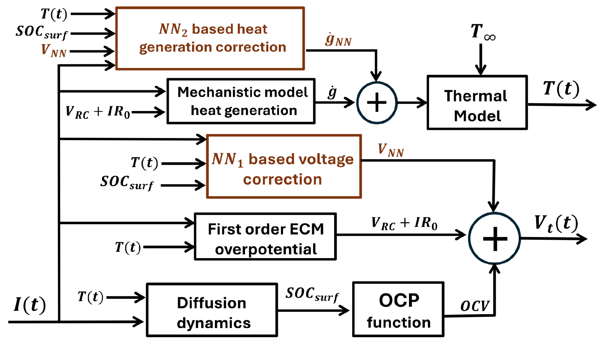 Processes 13 02769 g011 Processes 13 02769 g011