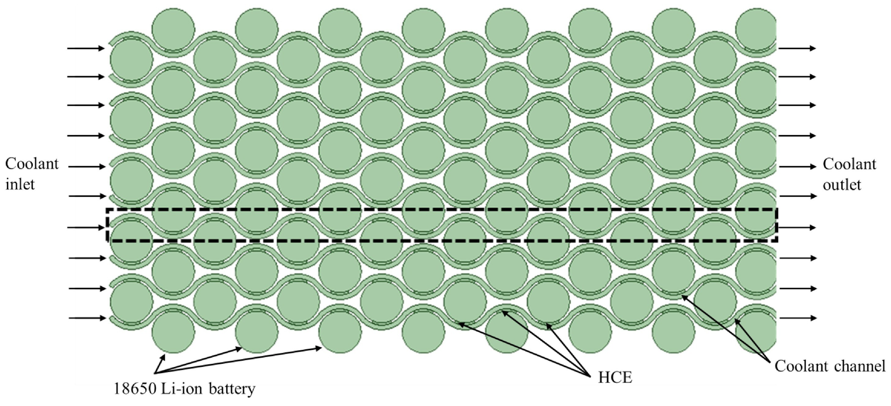 Processes 13 02769 g014 Processes 13 02769 g014