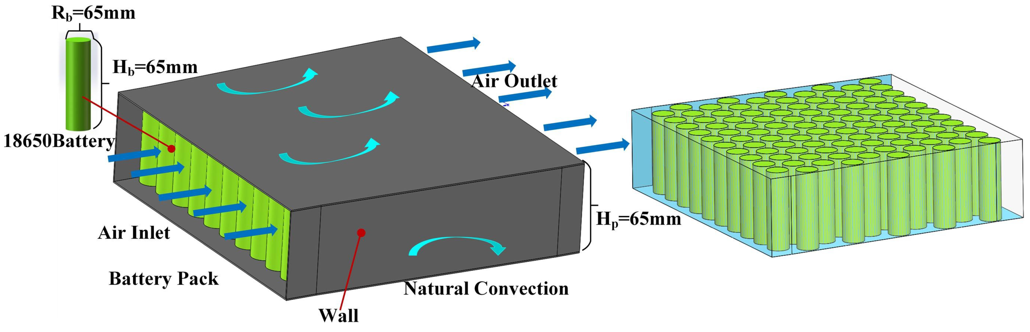 Processes 13 02769 g016 Processes 13 02769 g016