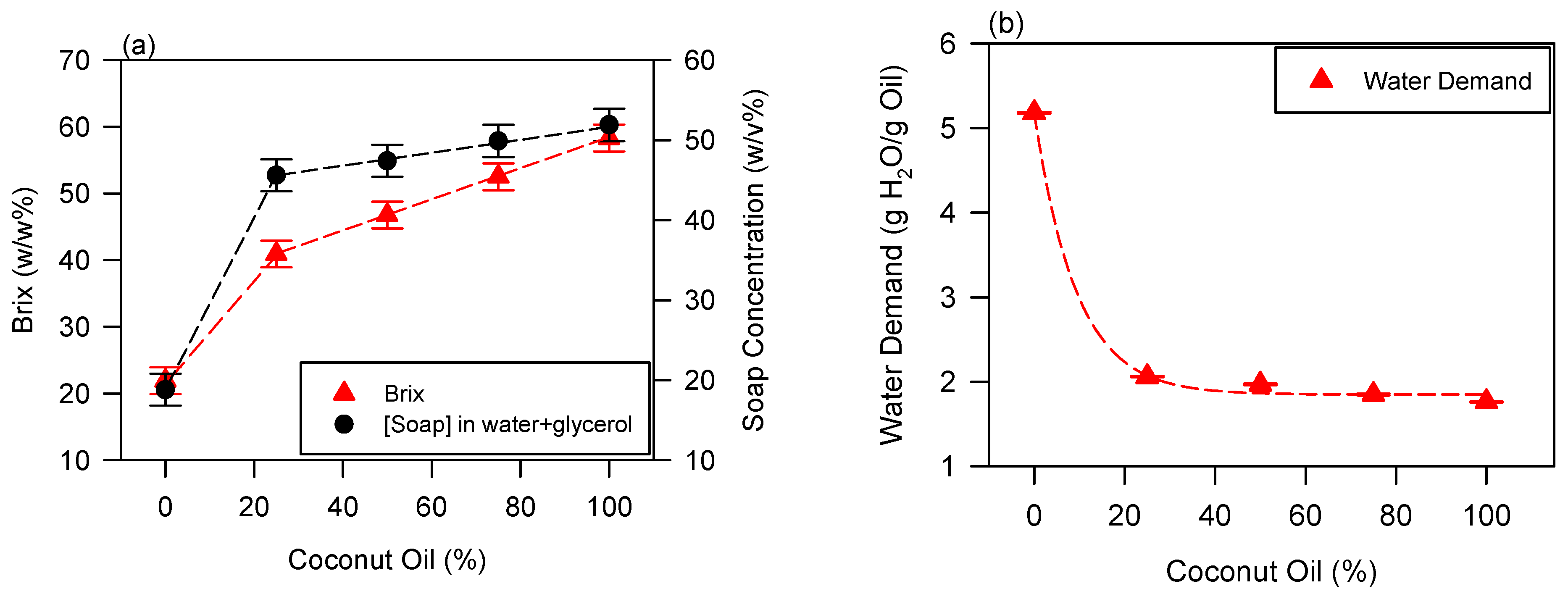 Processes 13 02770 g002 Processes 13 02770 g002