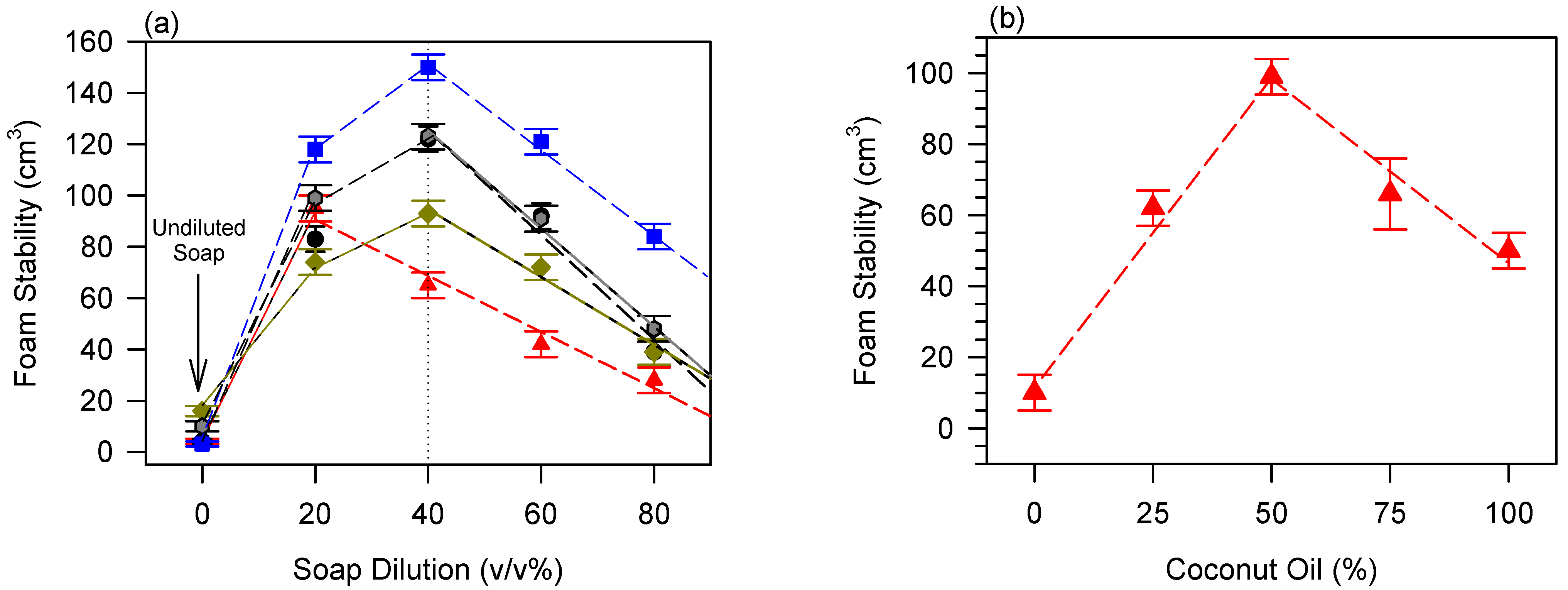 Processes 13 02770 g004 Processes 13 02770 g004