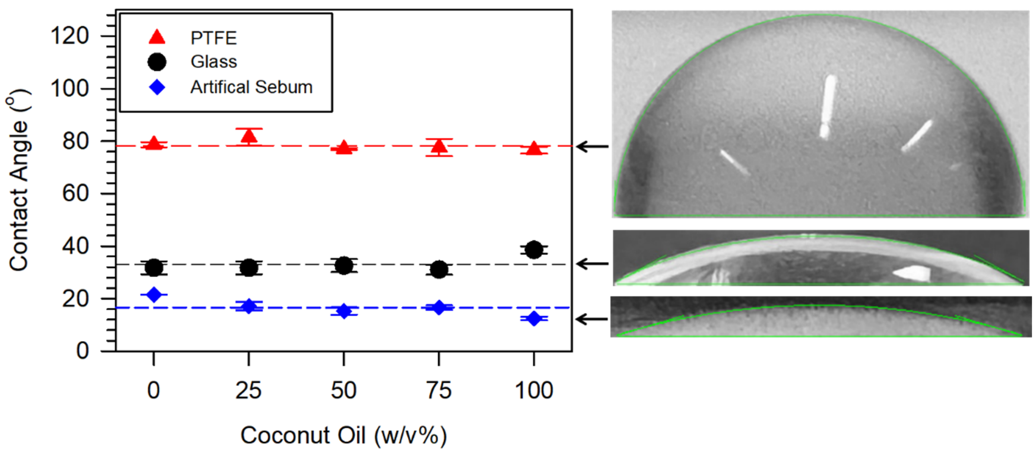 Processes 13 02770 g006 Processes 13 02770 g006