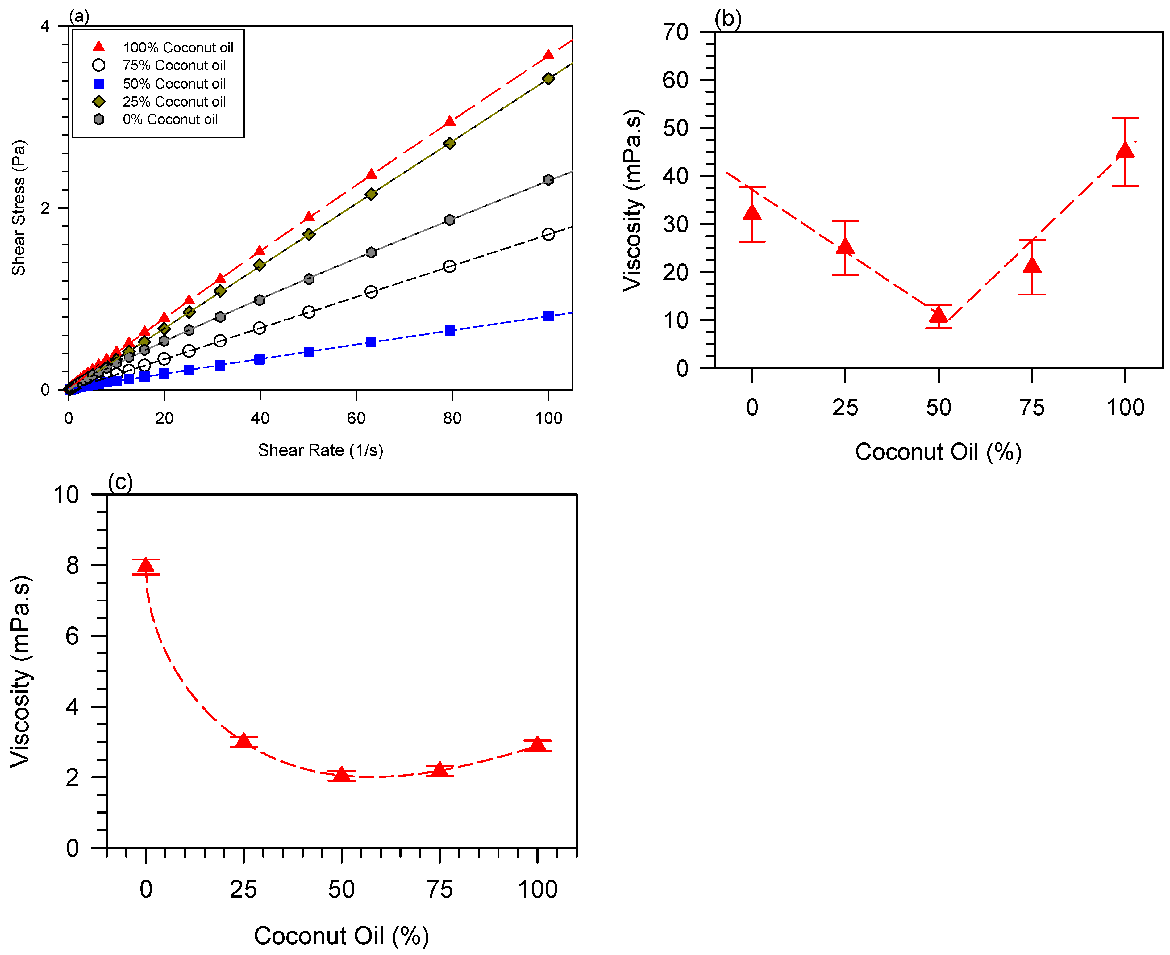 Processes 13 02770 g008 Processes 13 02770 g008