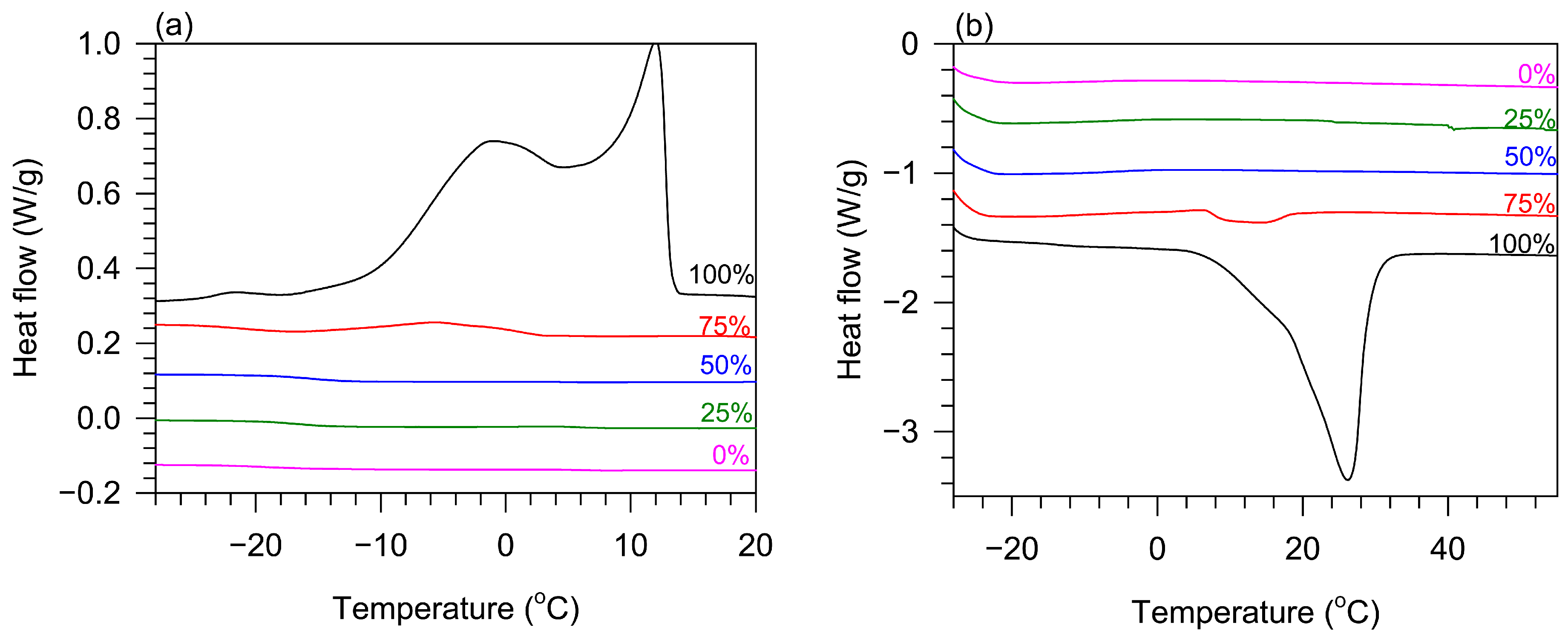 Processes 13 02770 g009 Processes 13 02770 g009
