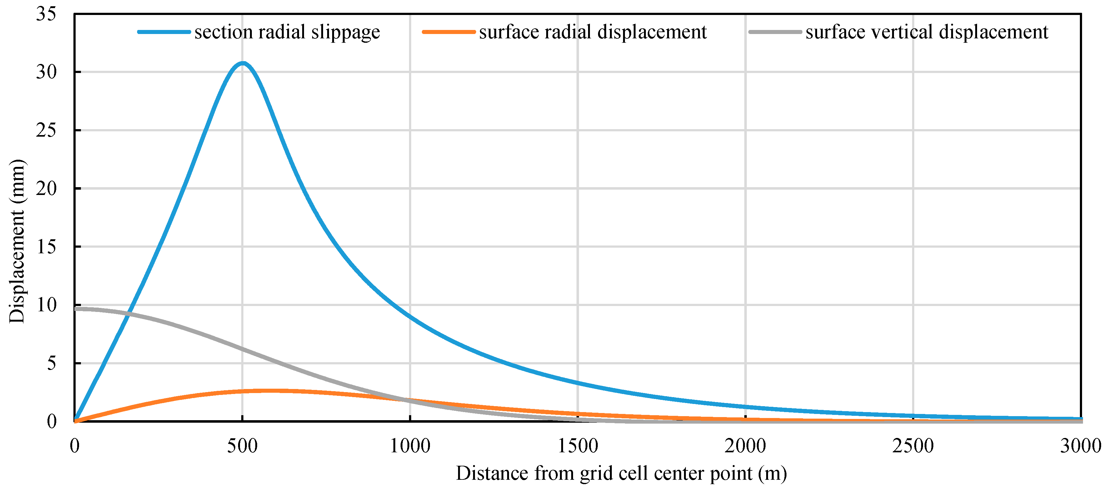 Processes 13 02771 g001