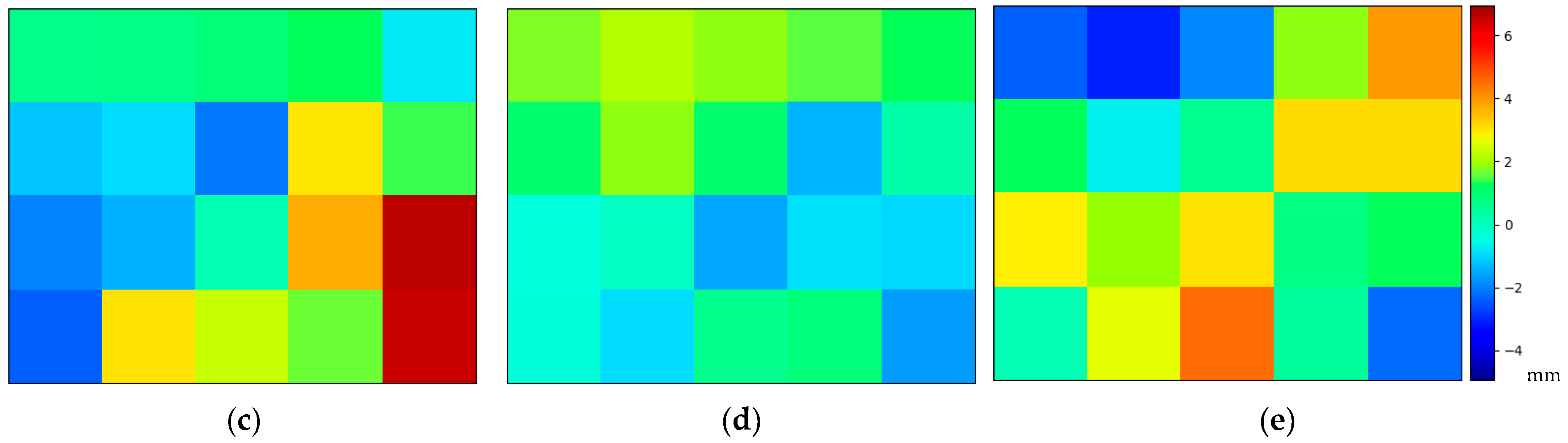 Processes 13 02771 g007b