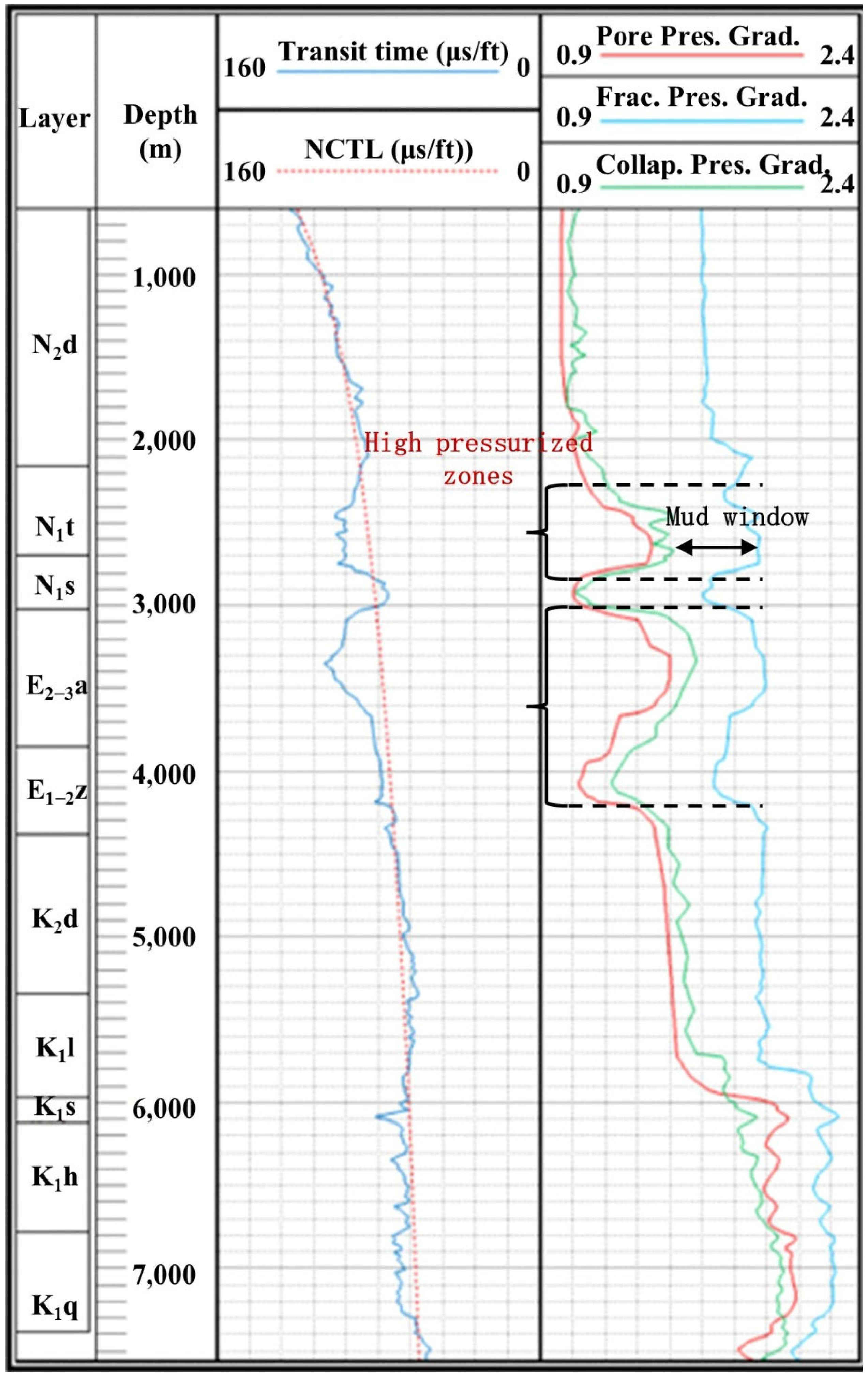 Processes 13 02772 g007 Processes 13 02772 g007