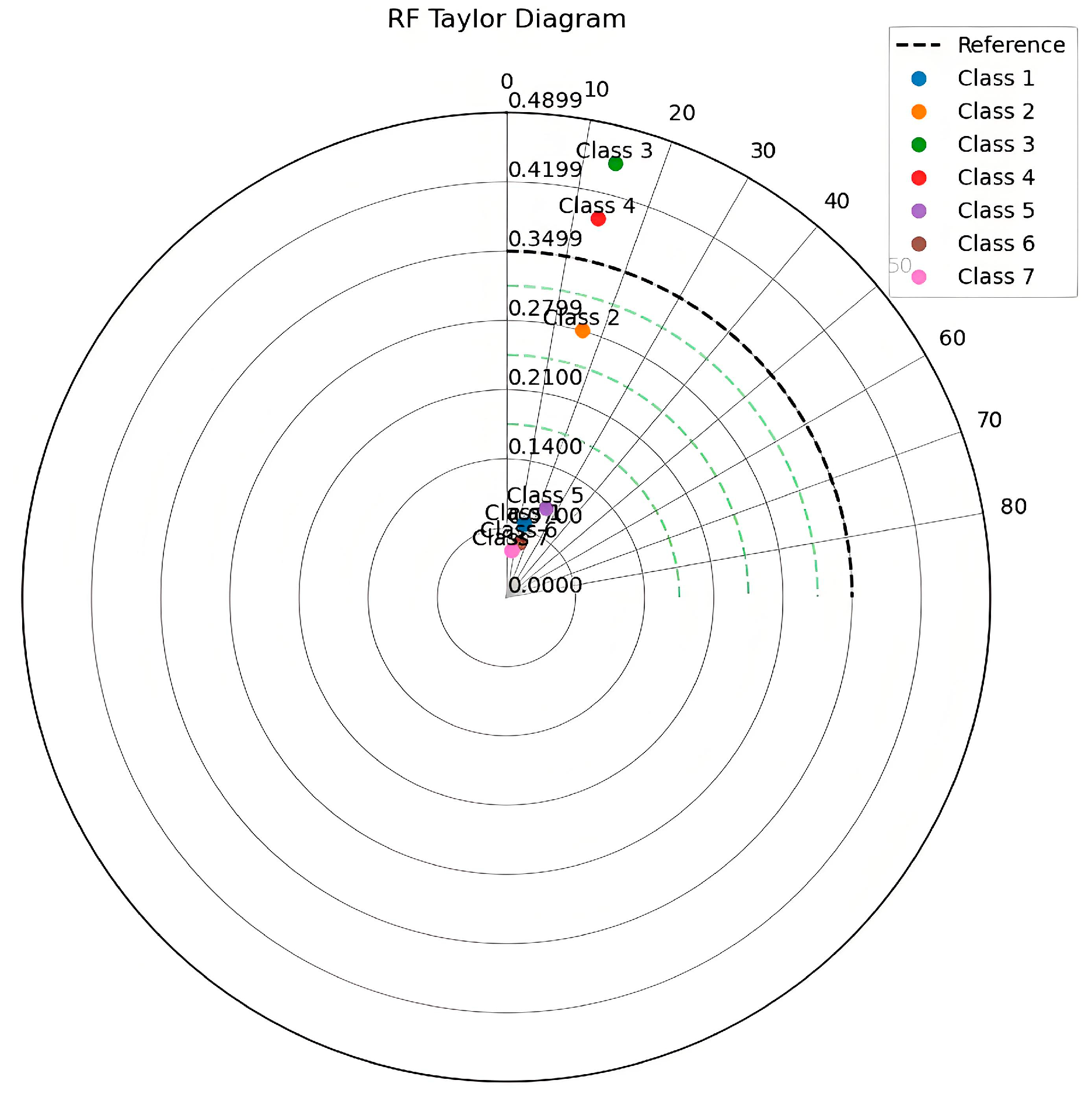 Processes 13 02775 g013