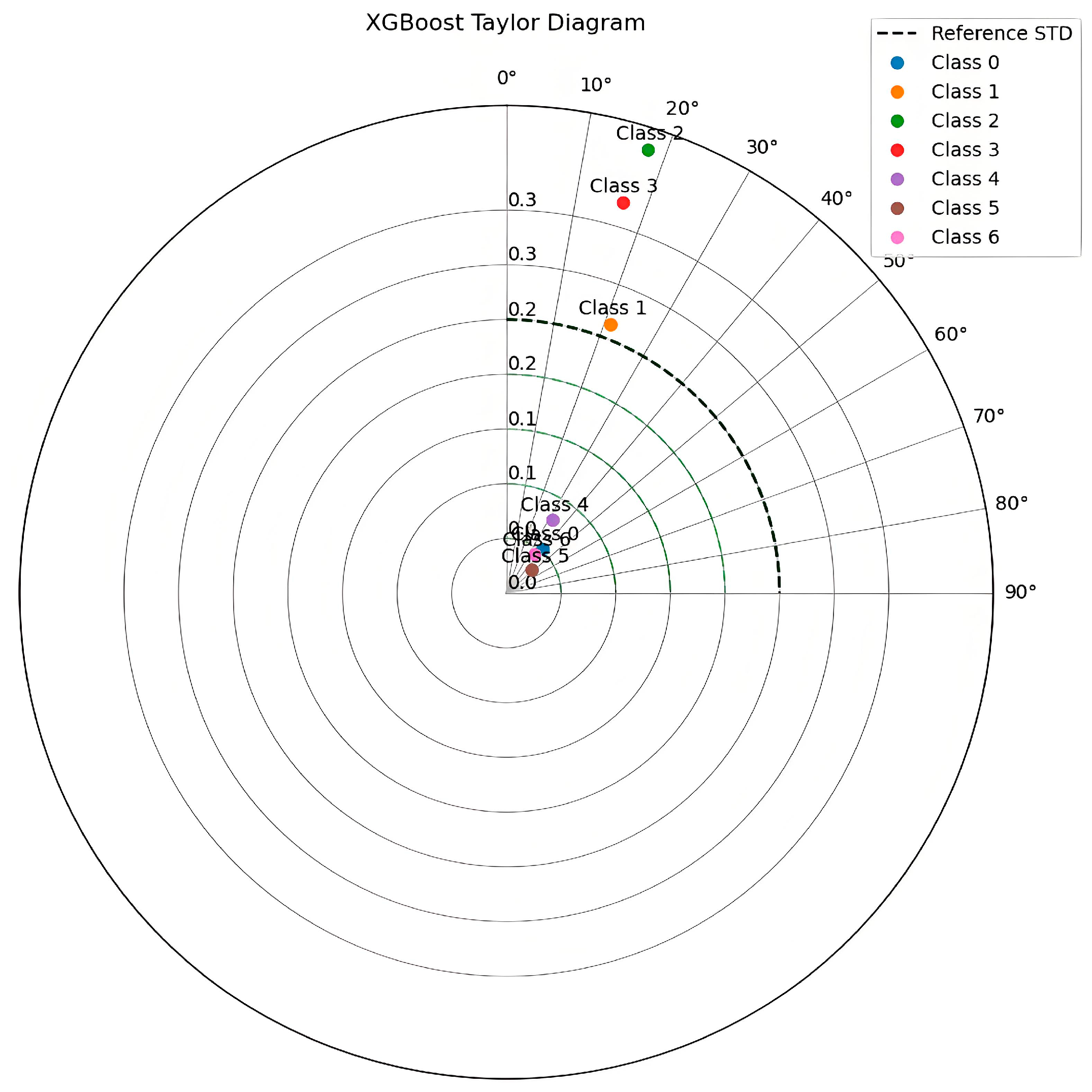 Processes 13 02775 g014