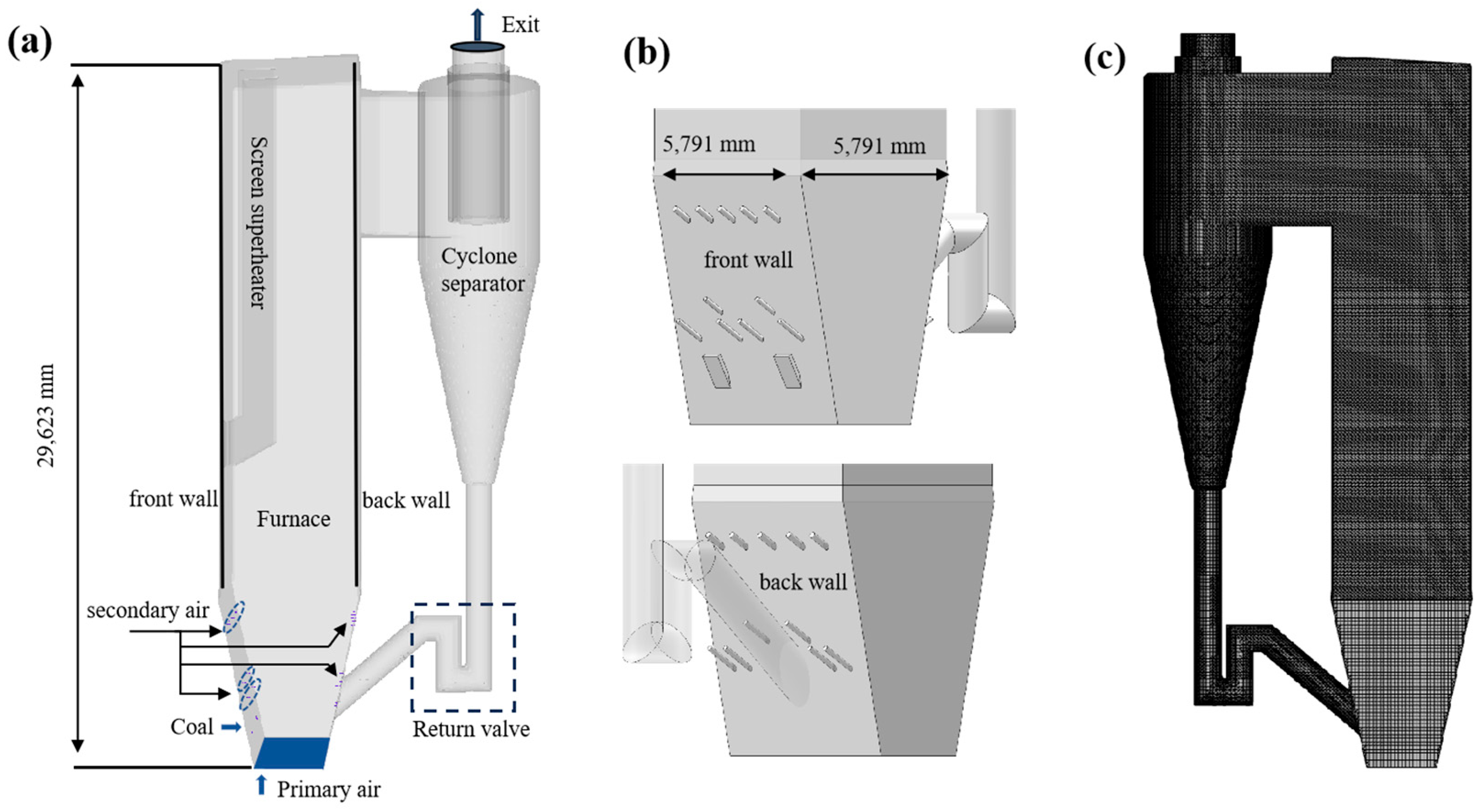 Processes 13 02776 g001 Processes 13 02776 g001