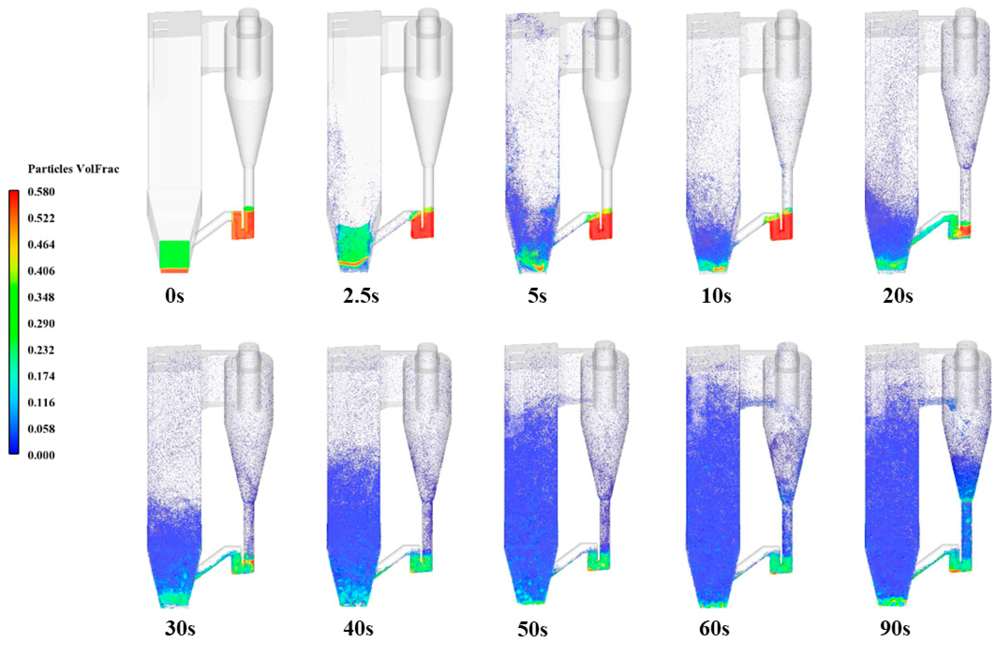 Processes 13 02776 g003 Processes 13 02776 g003
