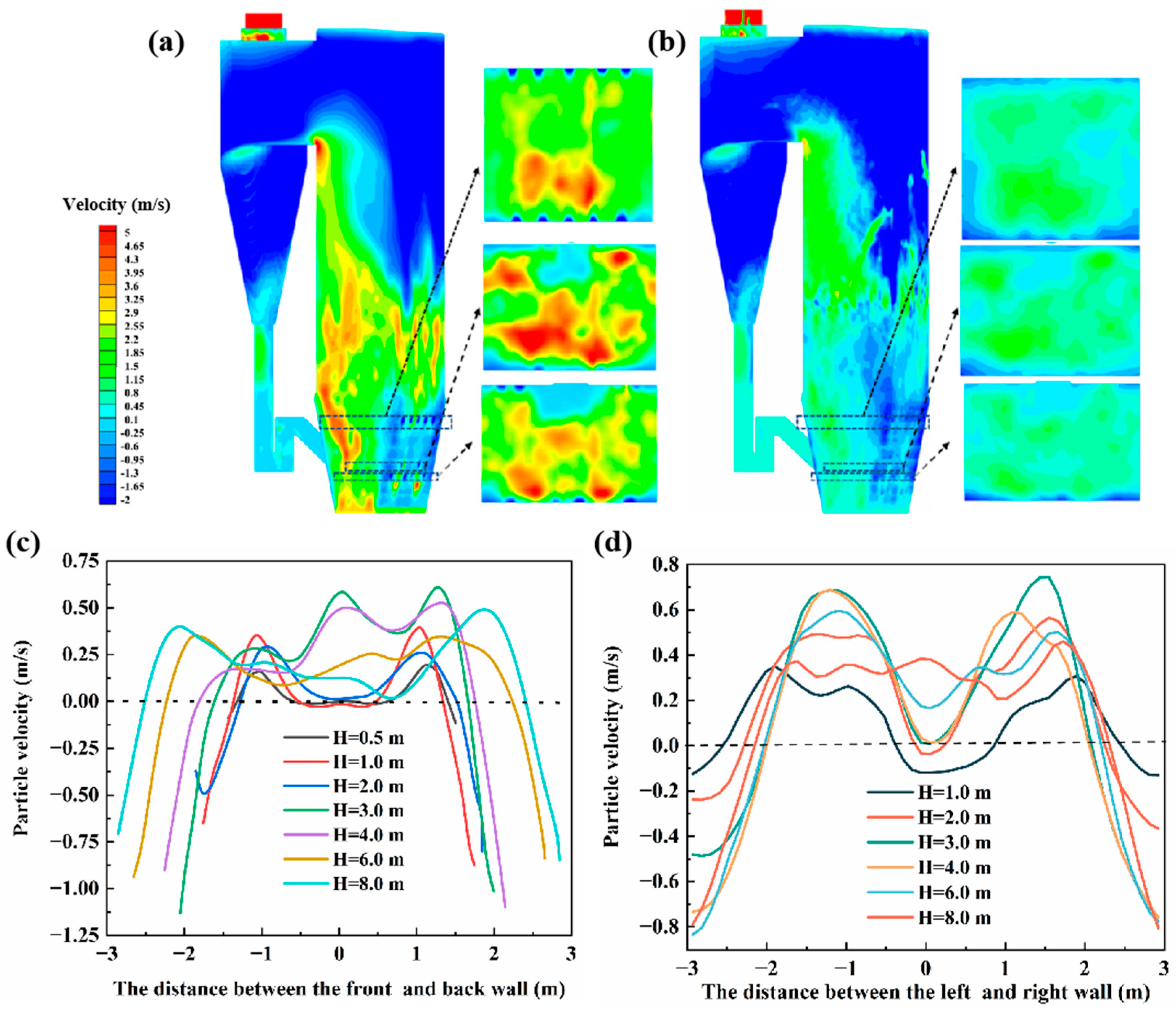 Processes 13 02776 g004 Processes 13 02776 g004