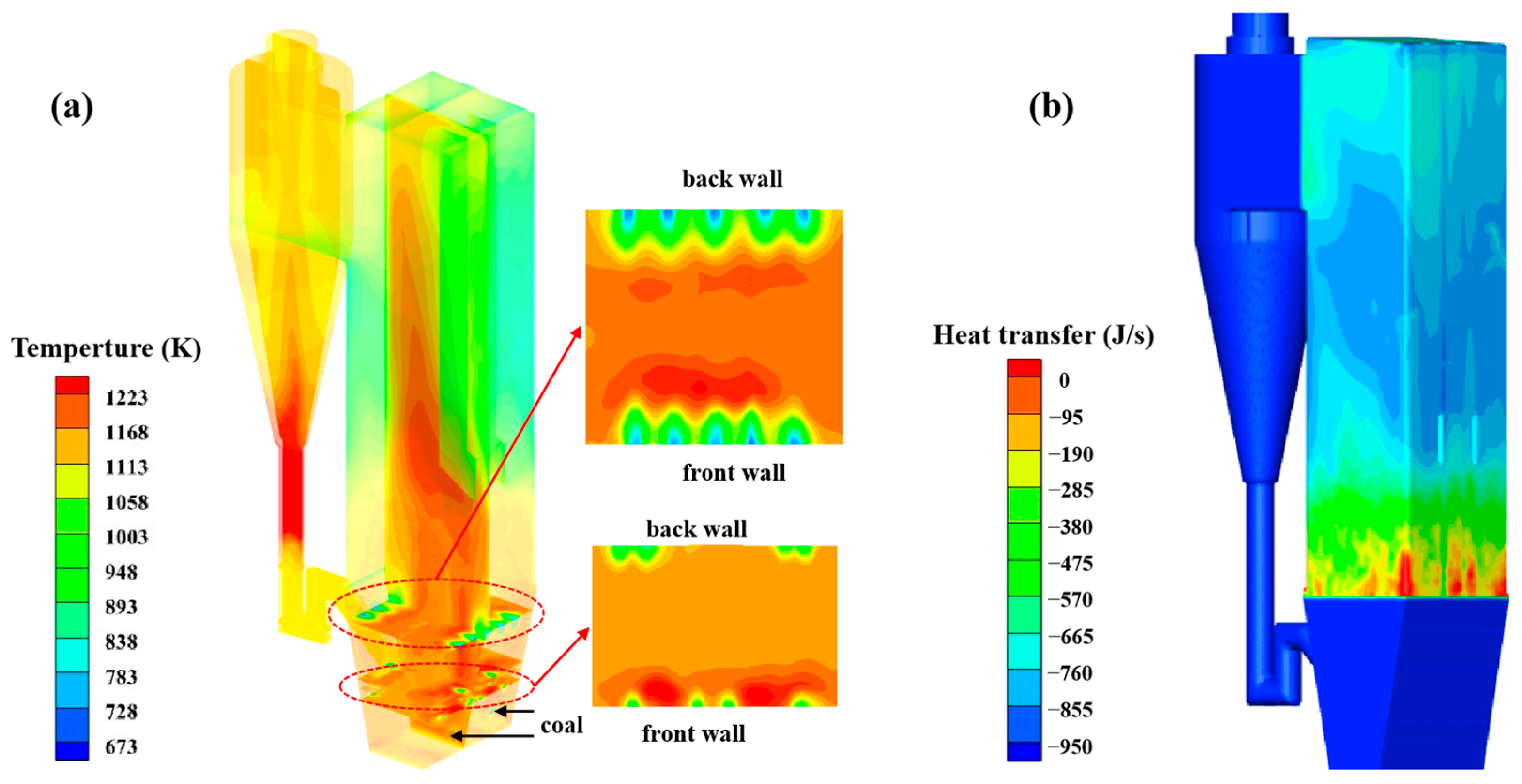 Processes 13 02776 g006 Processes 13 02776 g006