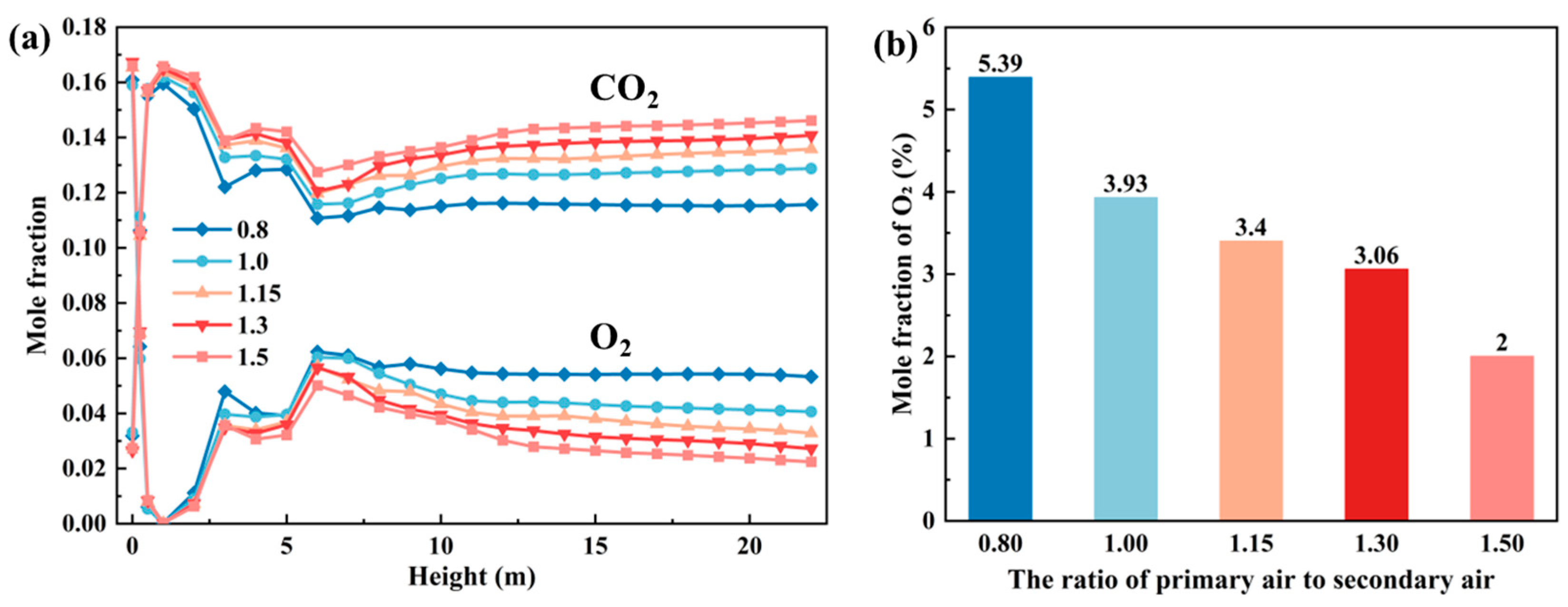 Processes 13 02776 g013 Processes 13 02776 g013
