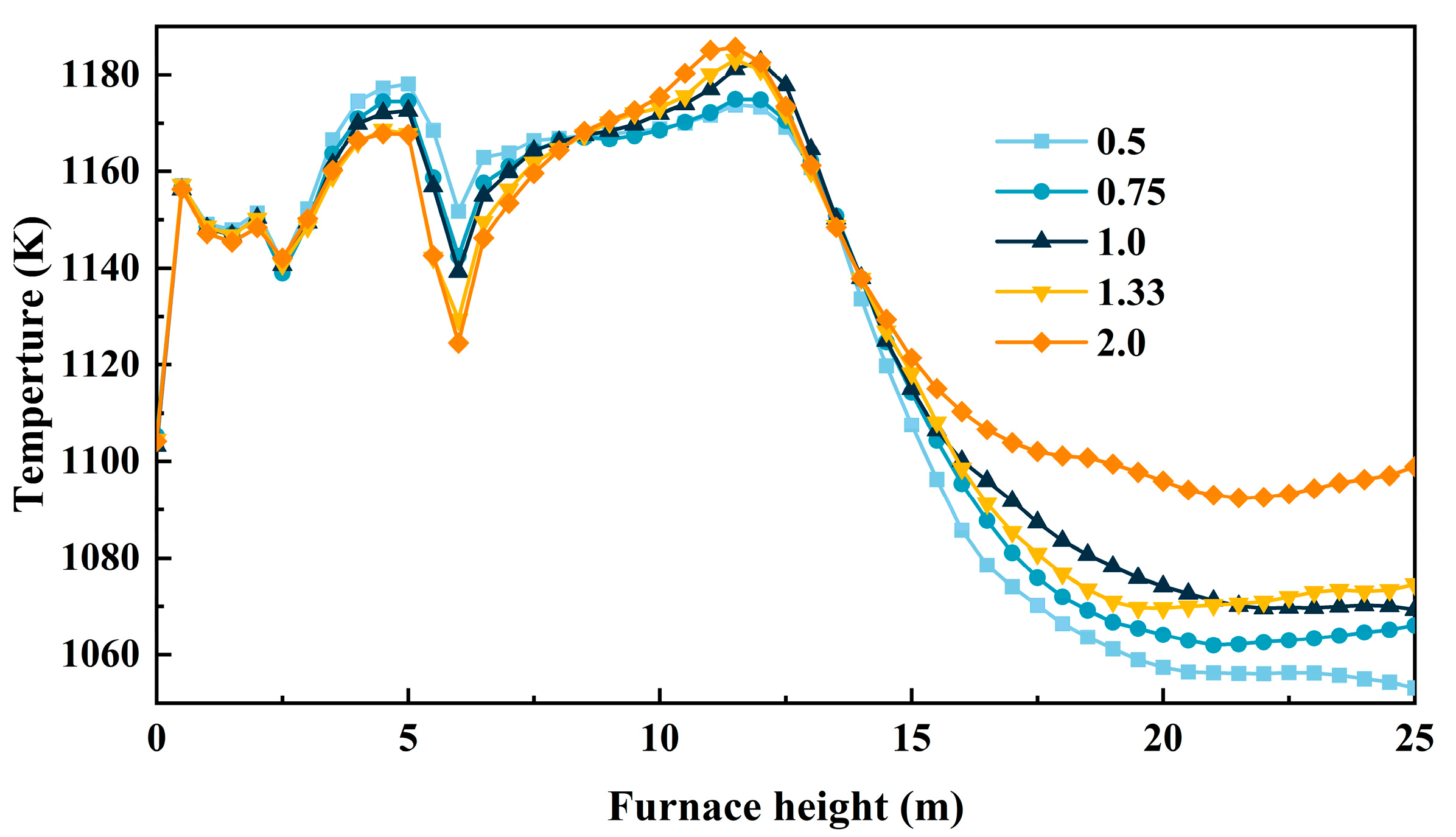 Processes 13 02776 g016 Processes 13 02776 g016