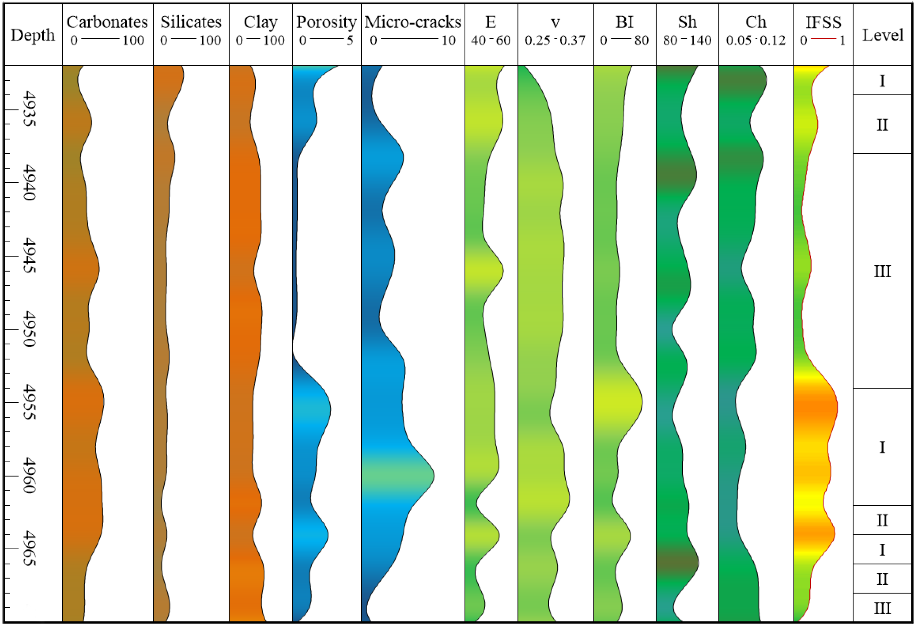 Processes 13 02777 g009 Processes 13 02777 g009