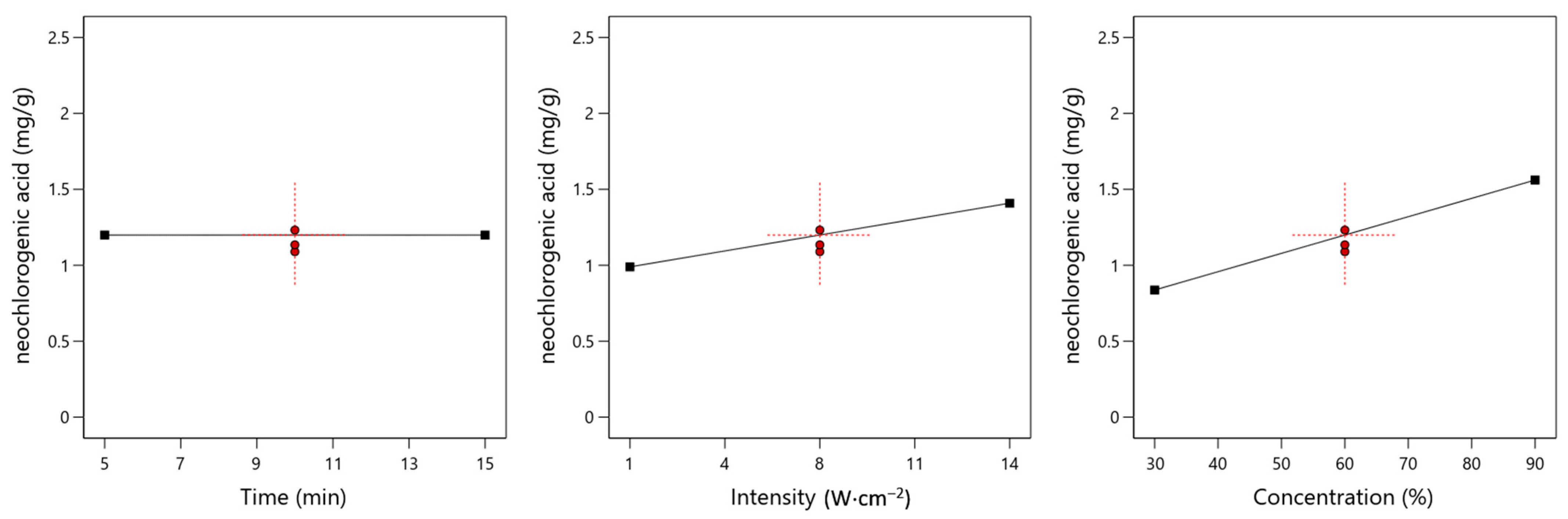 Processes 13 02778 g001 Processes 13 02778 g001