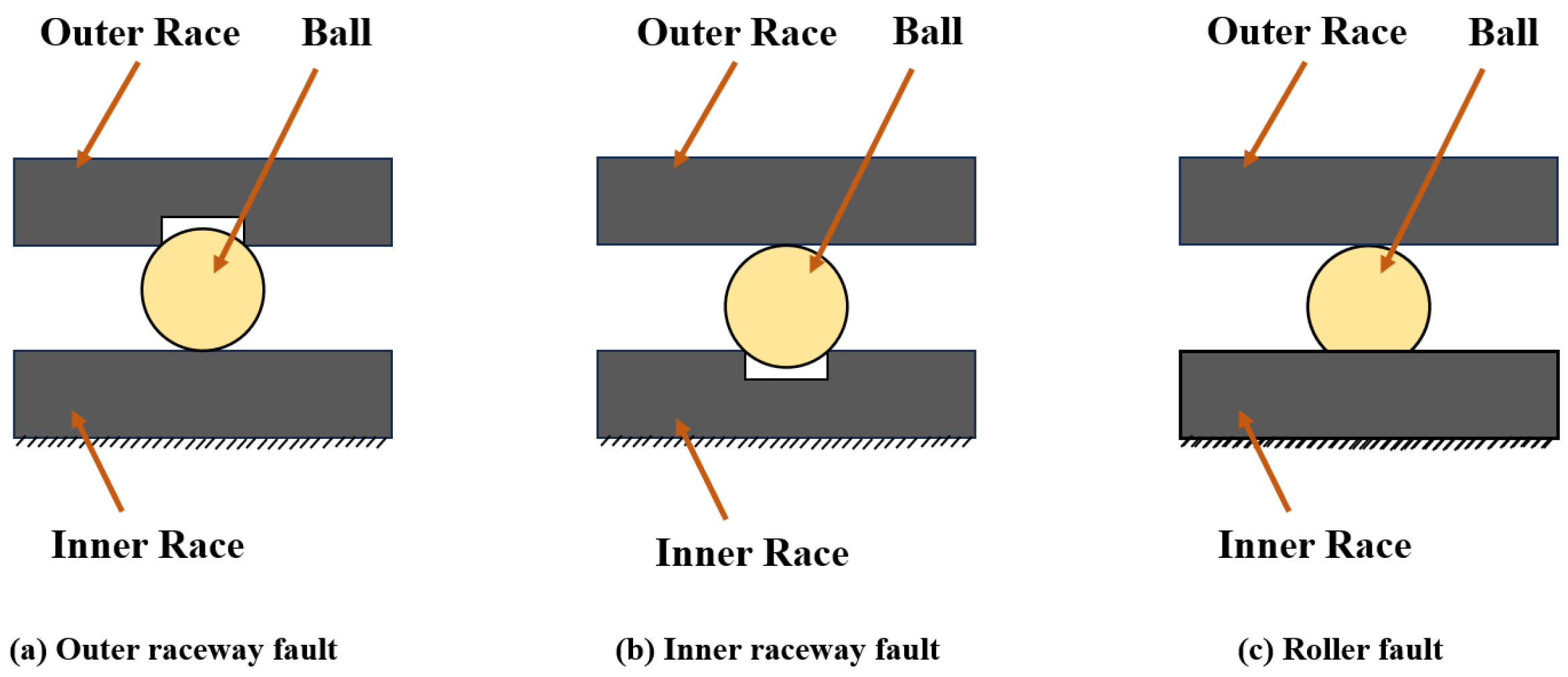 Processes 13 02779 g003
