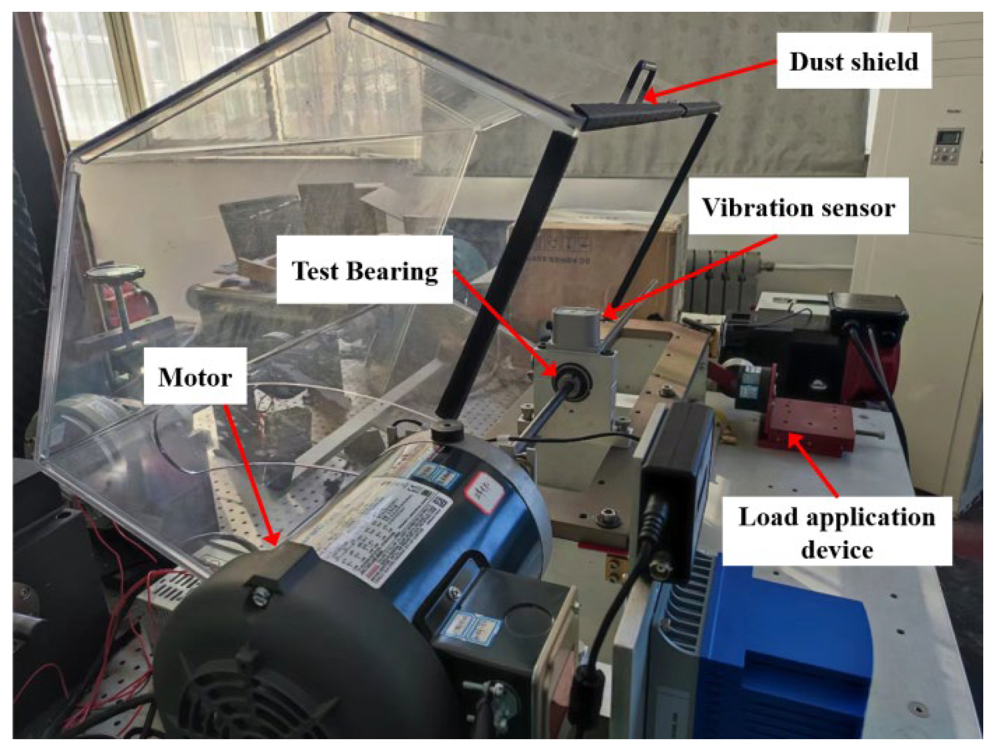 Processes 13 02779 g004