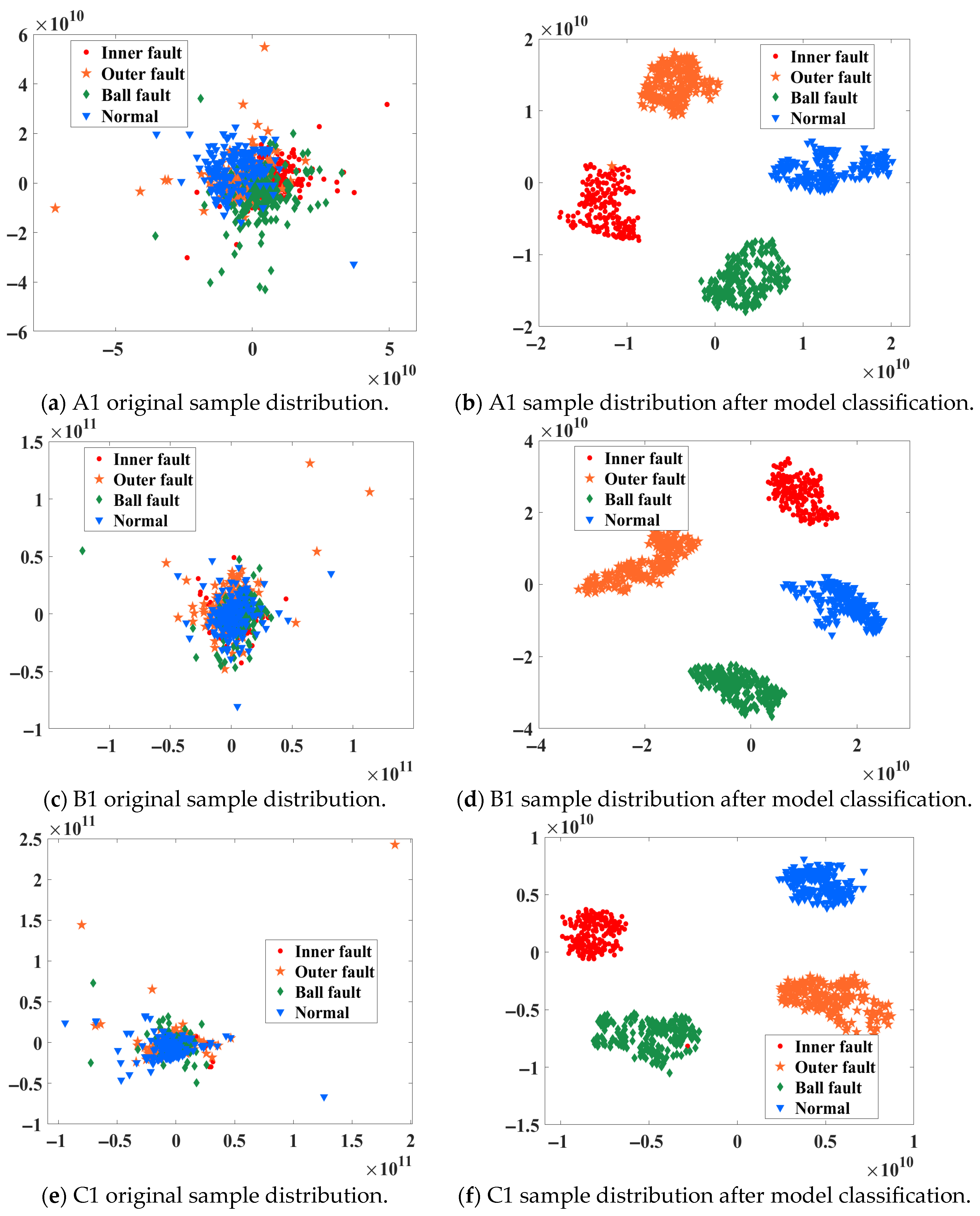 Processes 13 02779 g014a