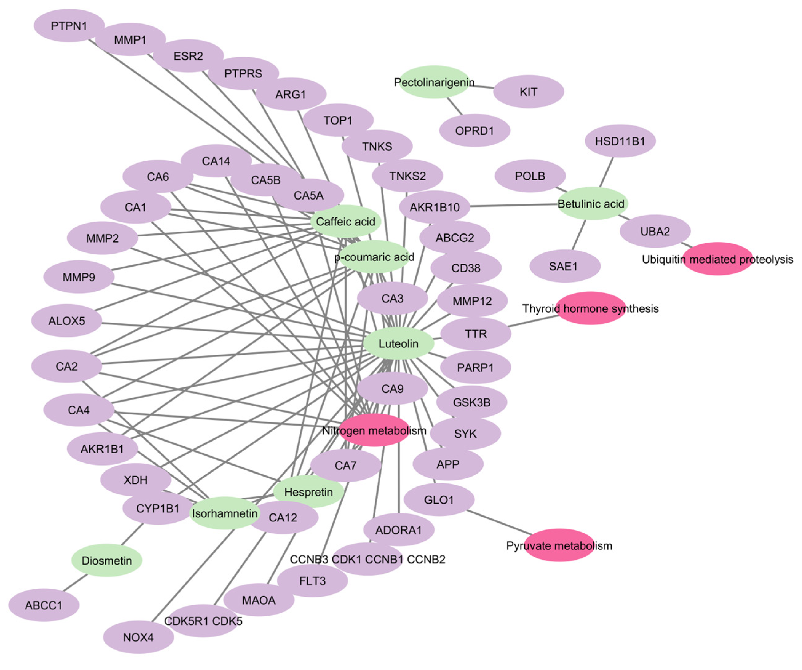 Processes 13 02783 g008 Processes 13 02783 g008