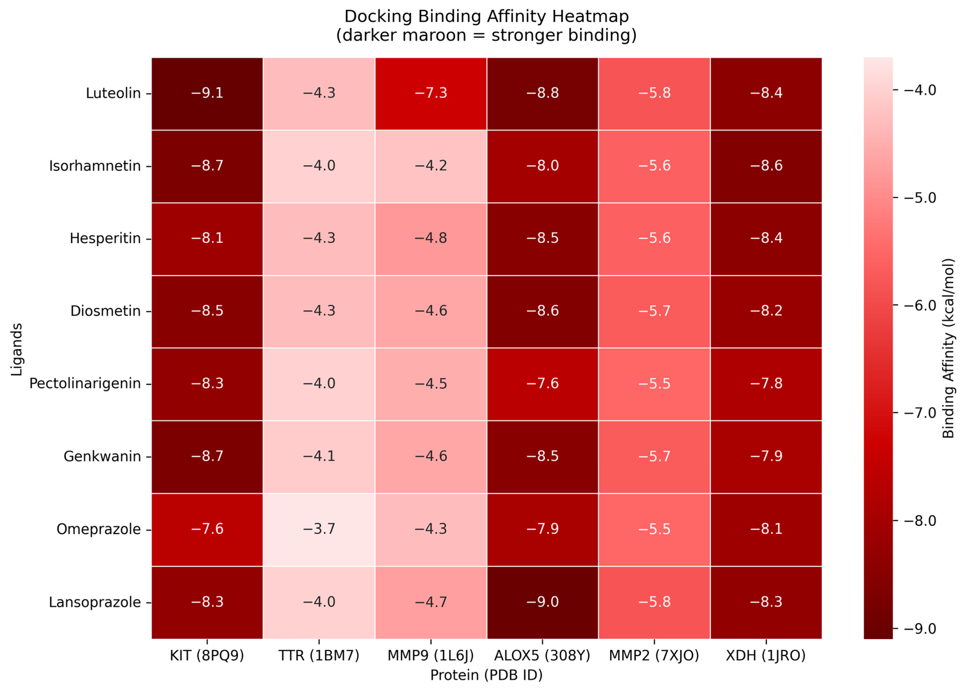 Processes 13 02783 g009 Processes 13 02783 g009