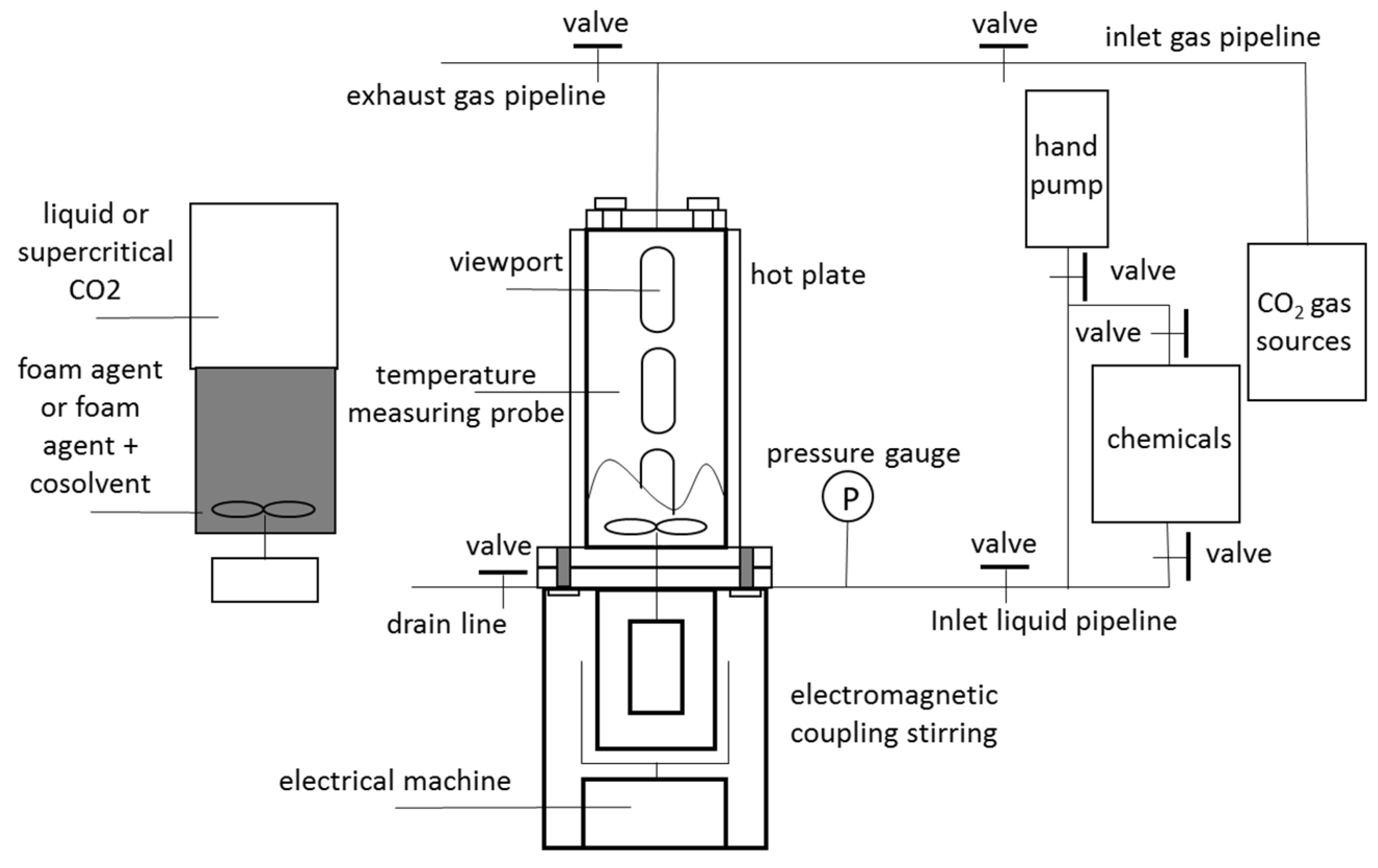Processes 13 02784 g002 Processes 13 02784 g002
