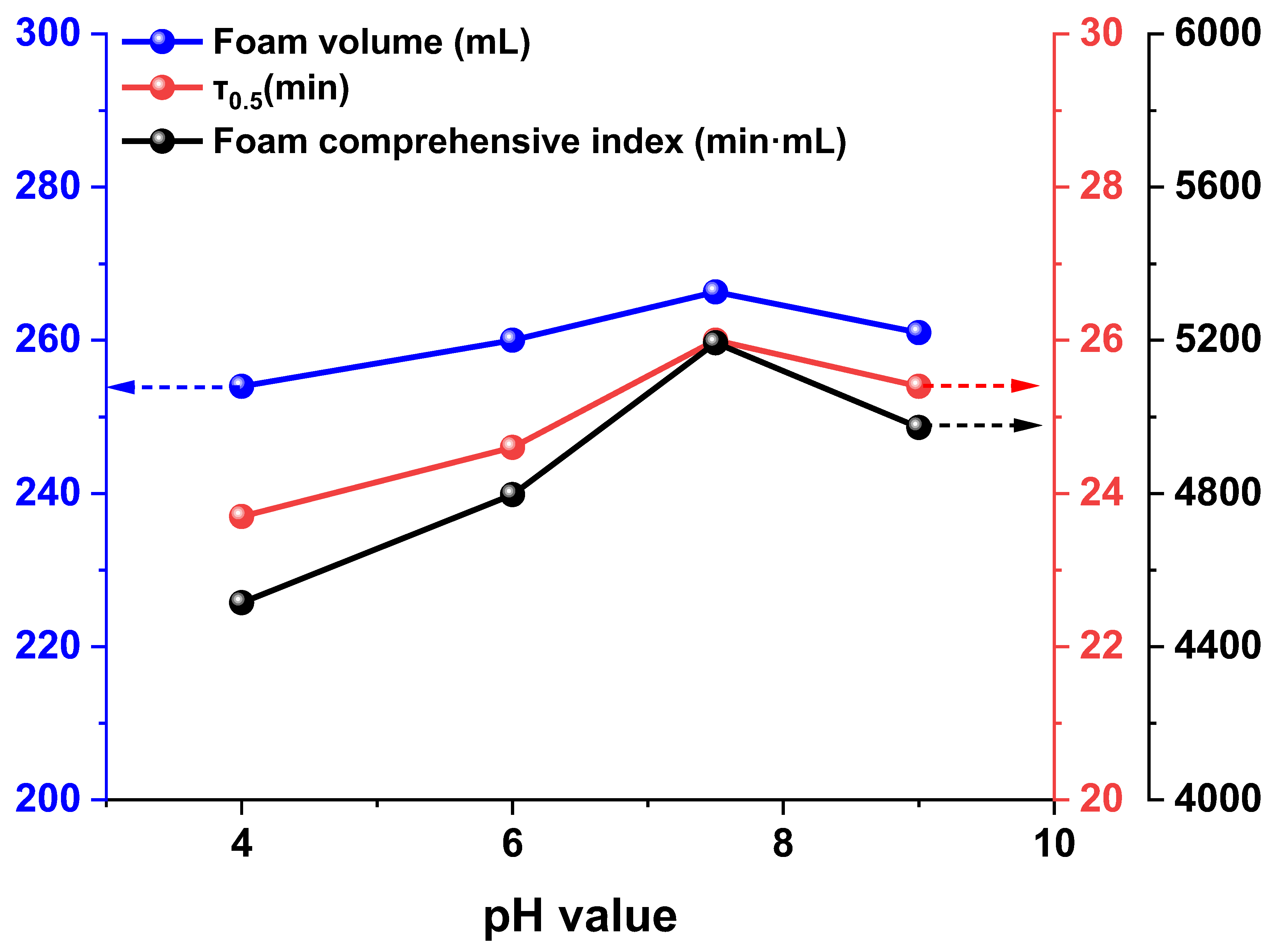Processes 13 02784 g005 Processes 13 02784 g005
