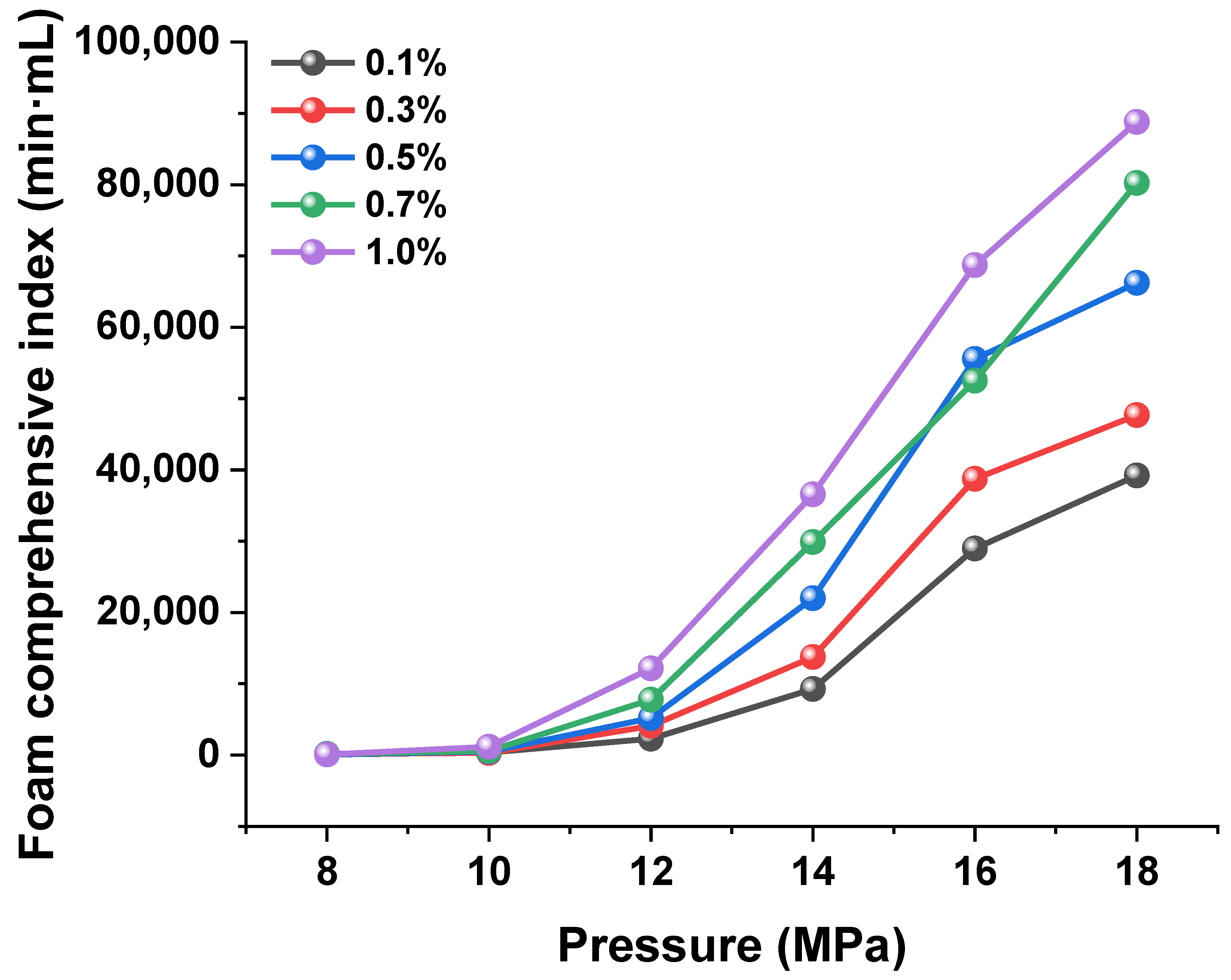 Processes 13 02784 g006 Processes 13 02784 g006
