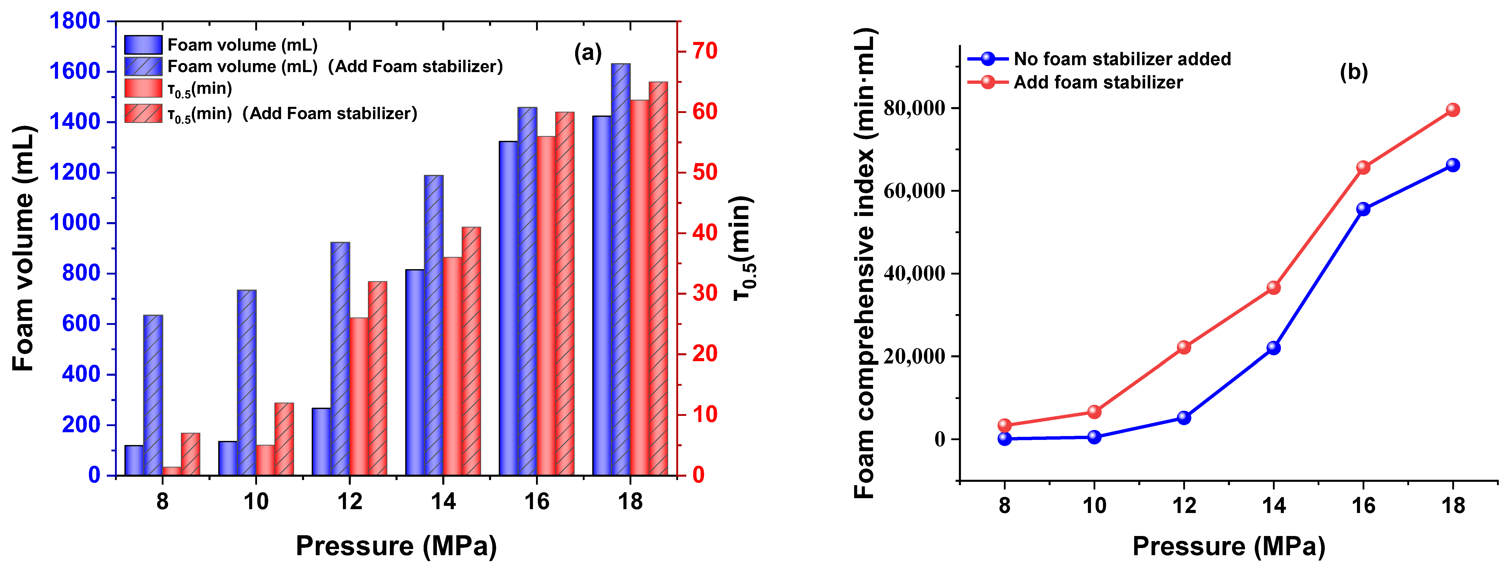 Processes 13 02784 g007 Processes 13 02784 g007