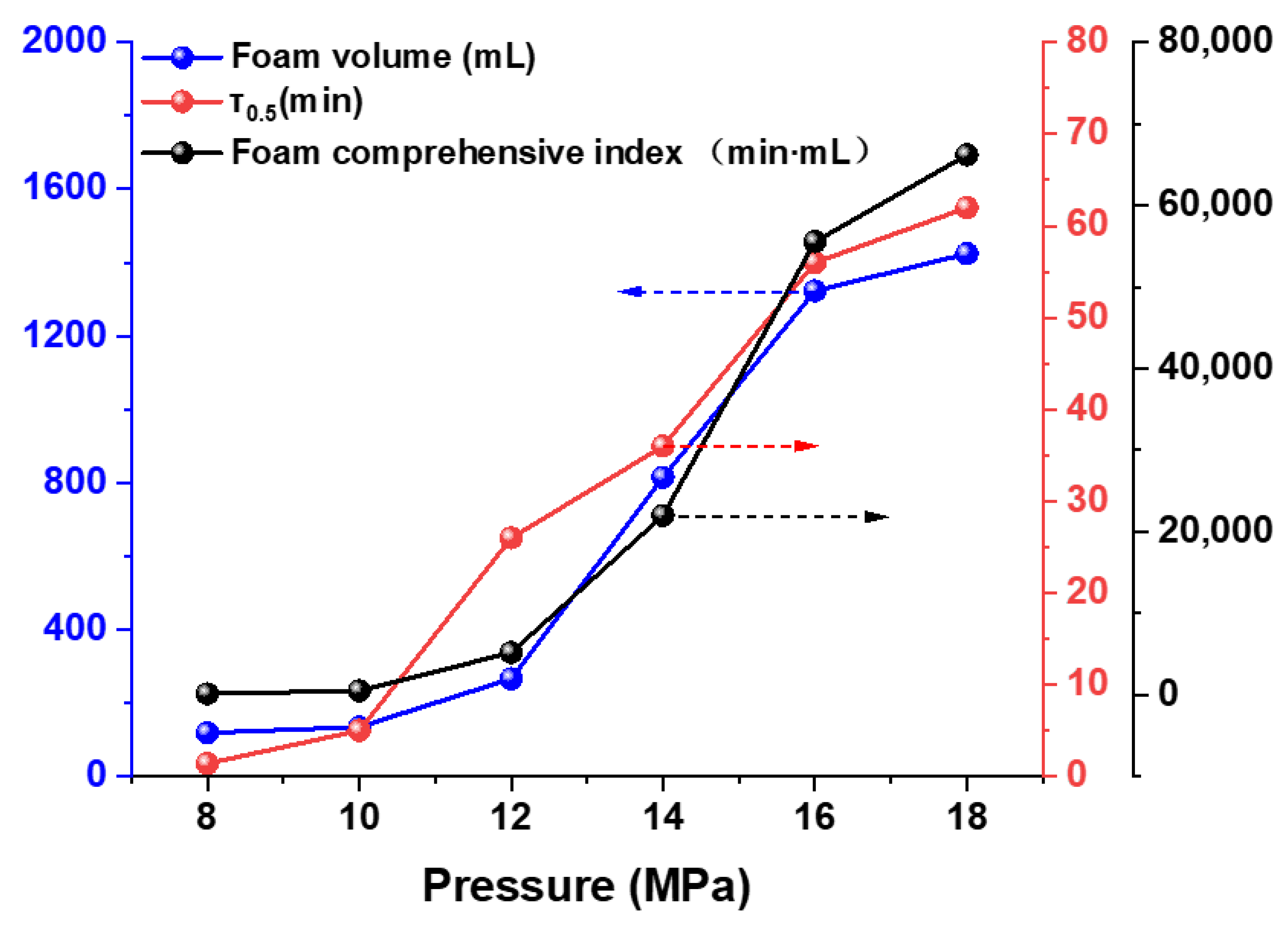 Processes 13 02784 g009 Processes 13 02784 g009