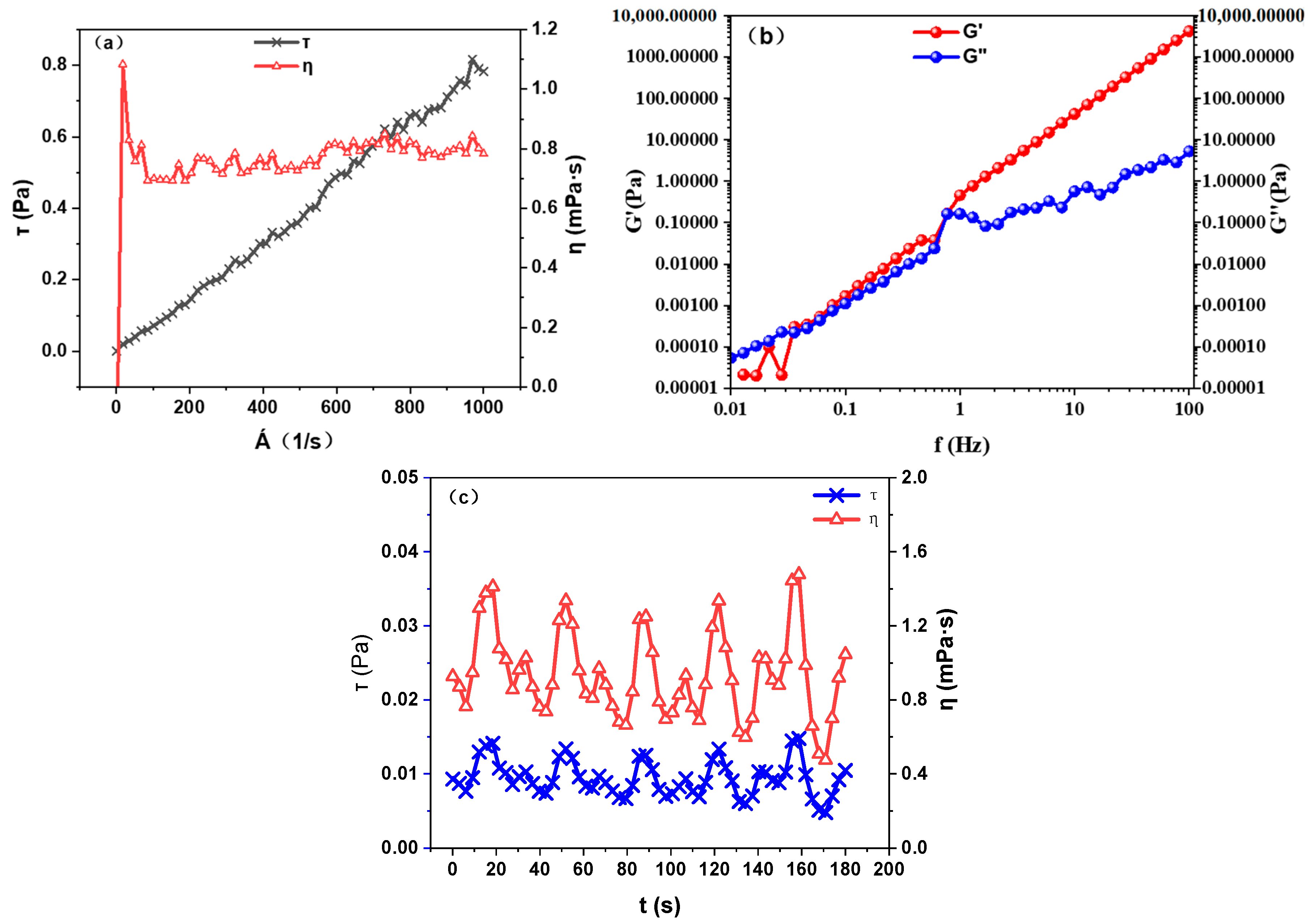 Processes 13 02784 g015 Processes 13 02784 g015