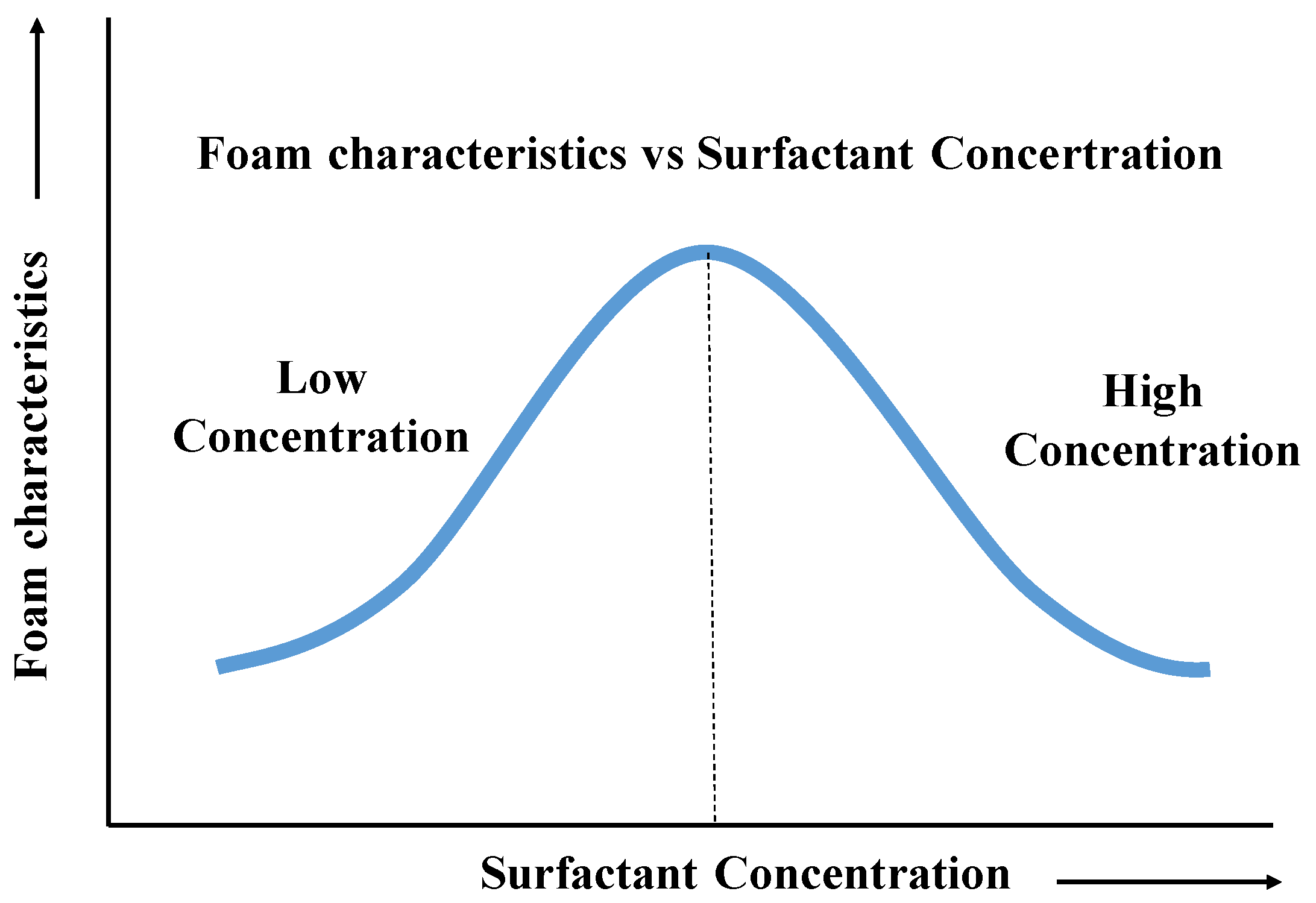 Processes 13 02784 g016 Processes 13 02784 g016