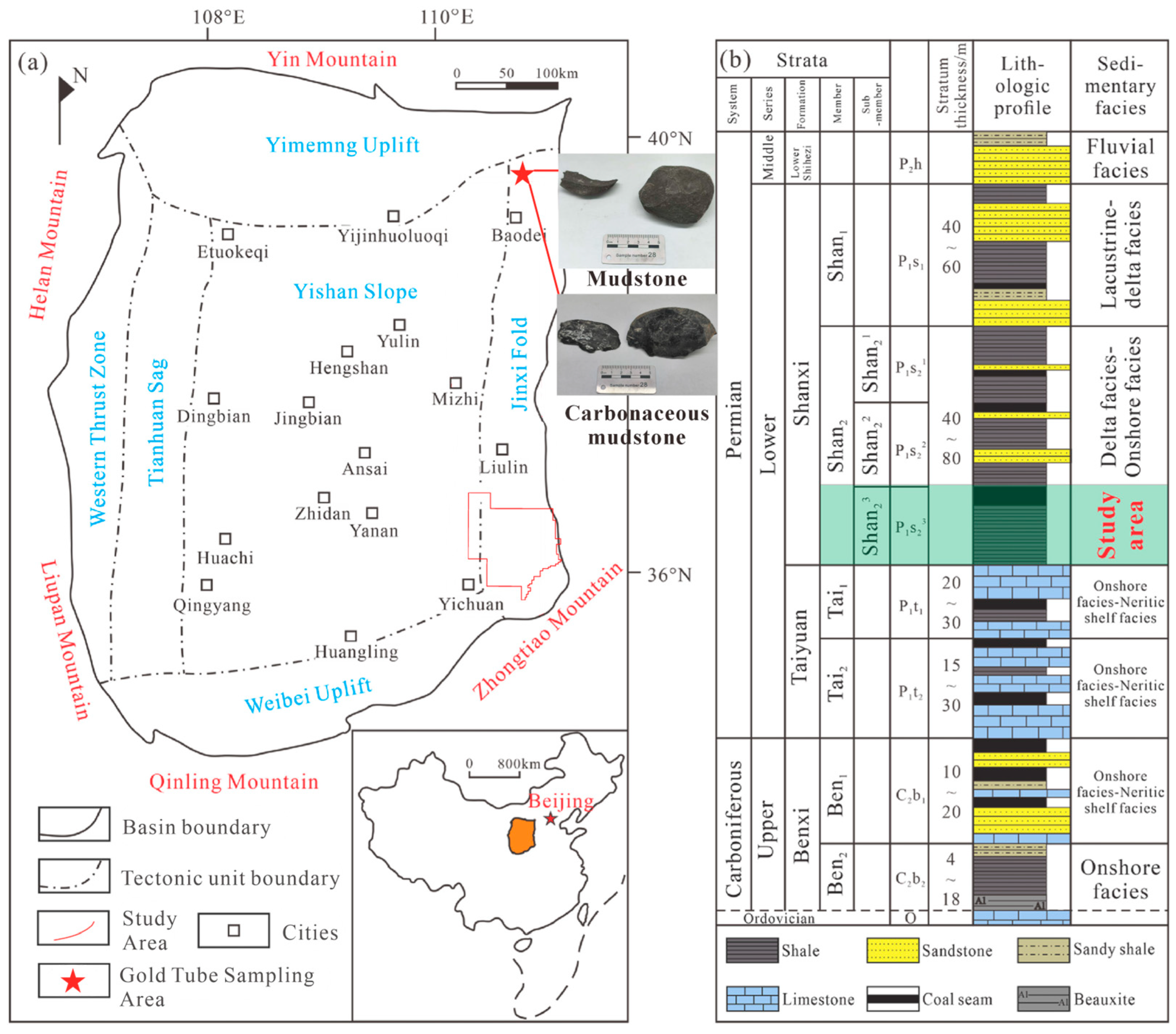 Processes 13 02786 g001 Processes 13 02786 g001