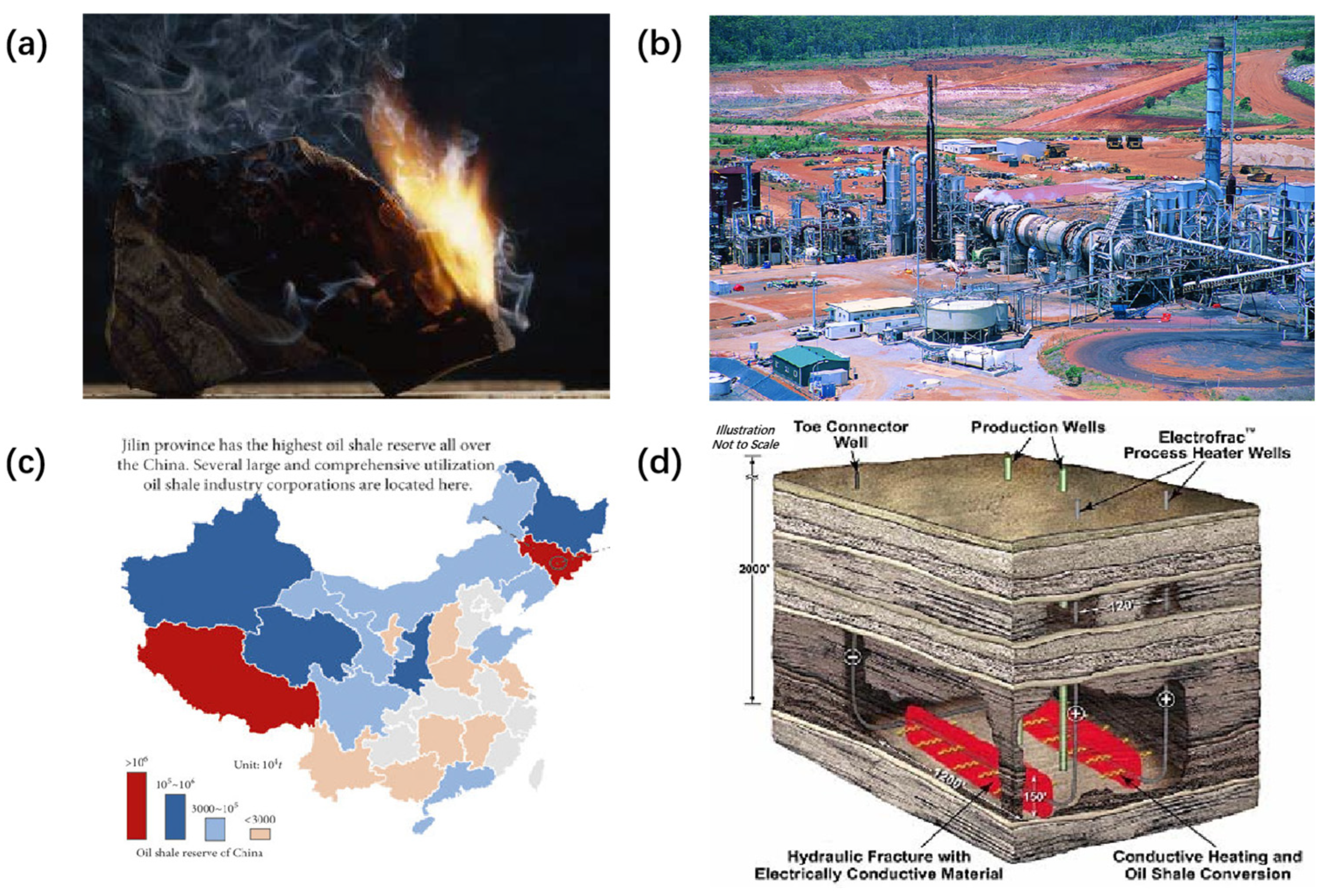 Processes 13 02787 g001 Processes 13 02787 g001