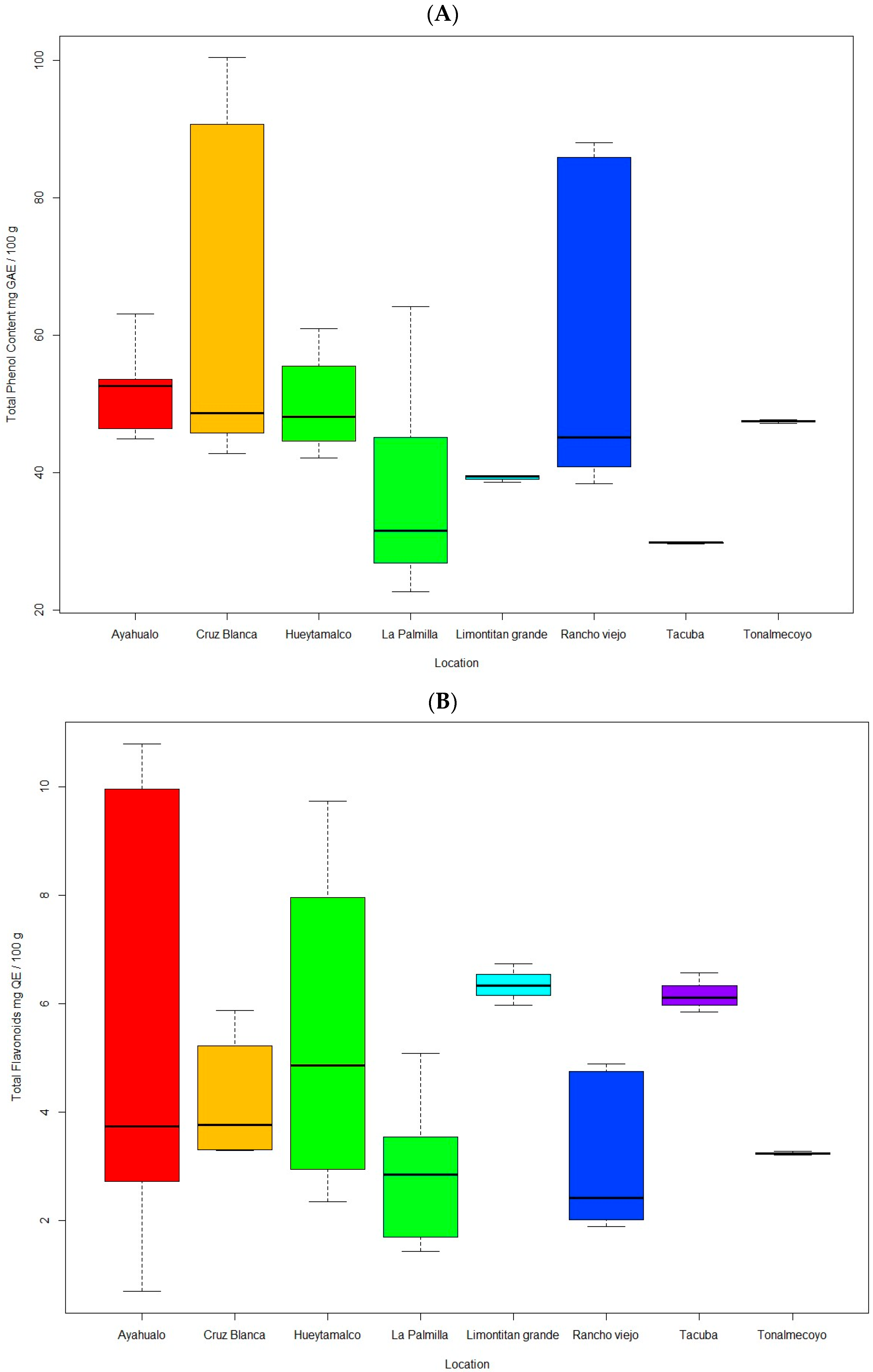 Processes 13 02788 g002 Processes 13 02788 g002