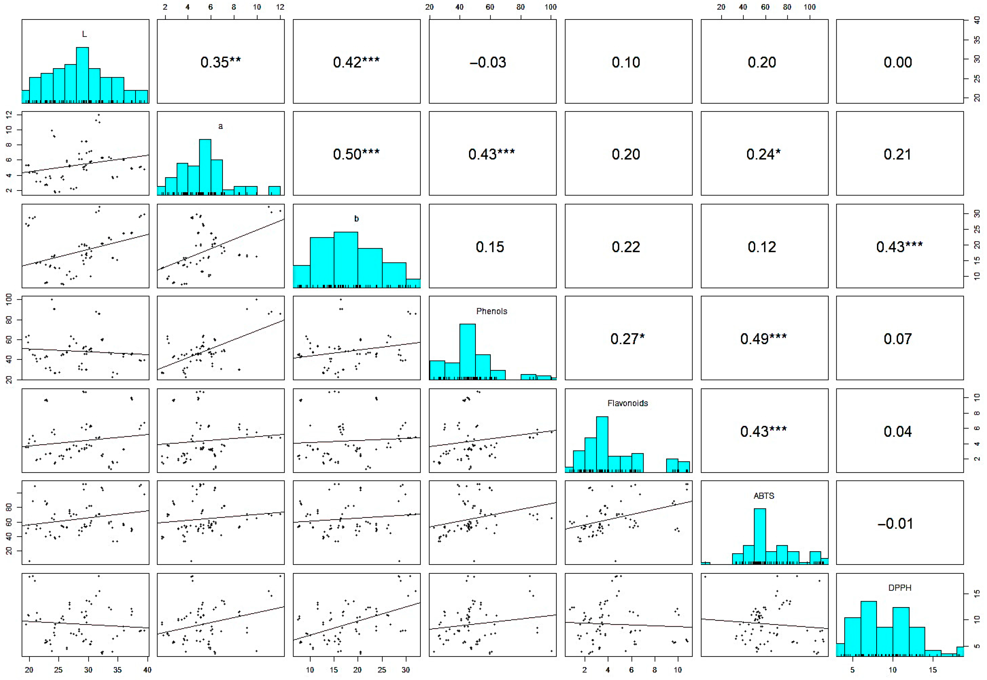 Processes 13 02788 g004 Processes 13 02788 g004