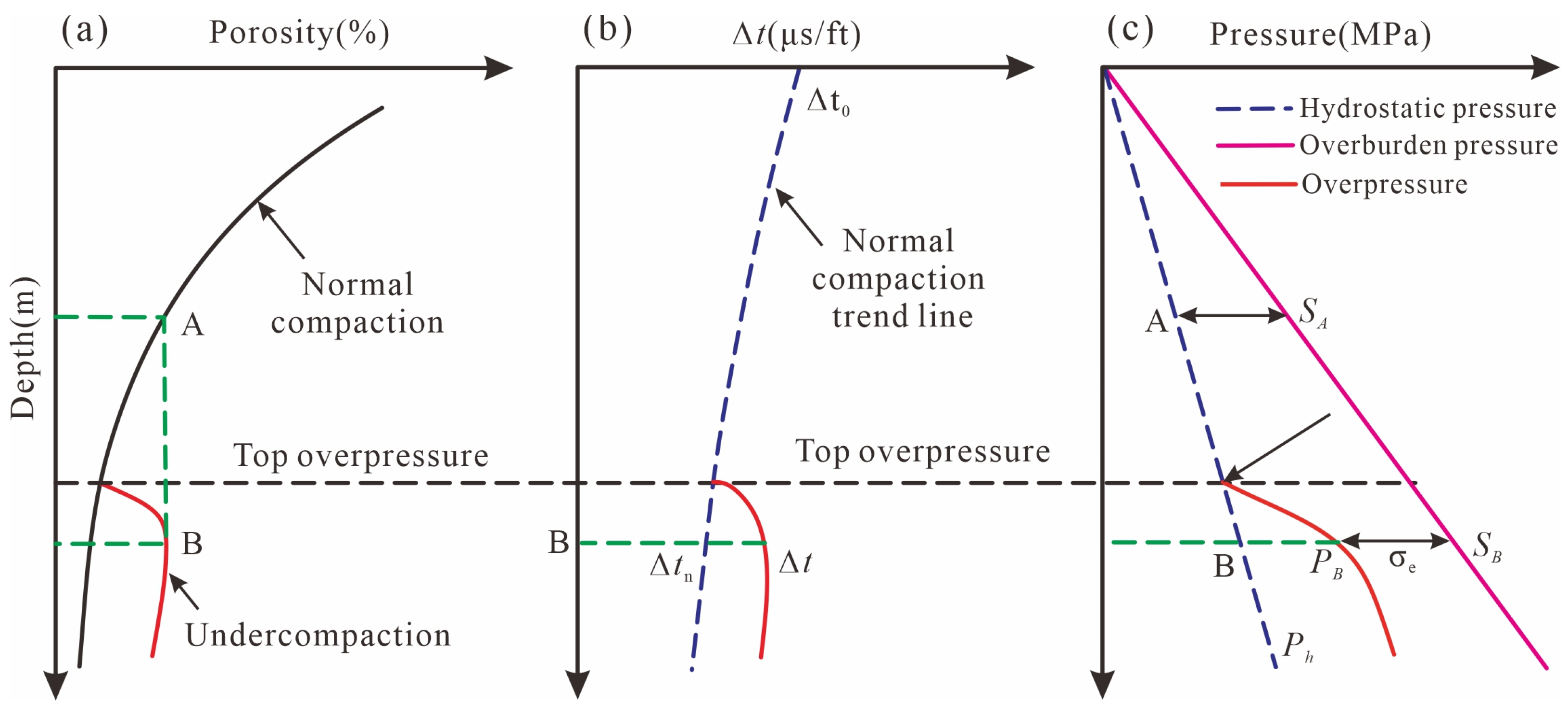 Processes 13 02790 g003