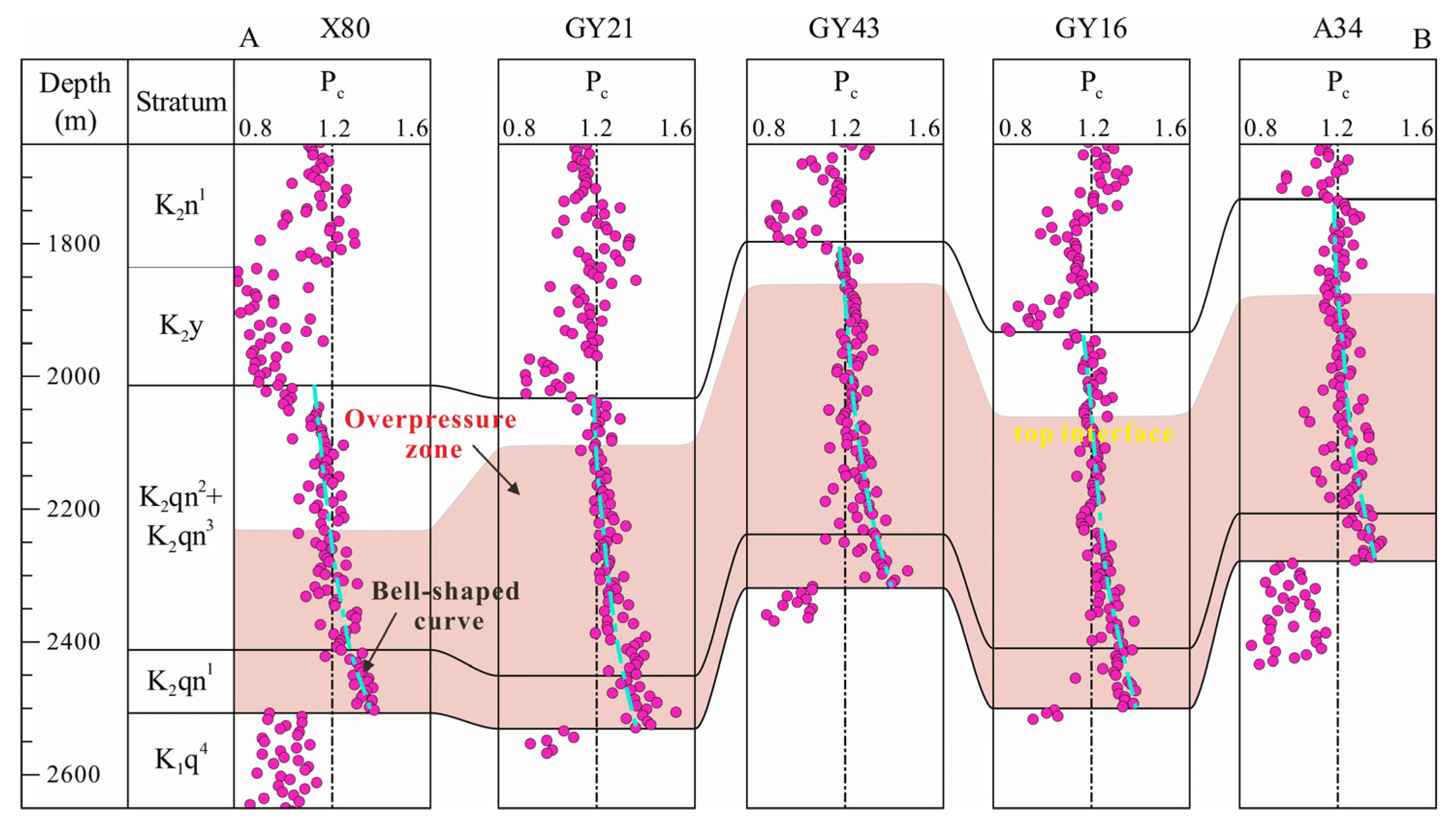 Processes 13 02790 g007