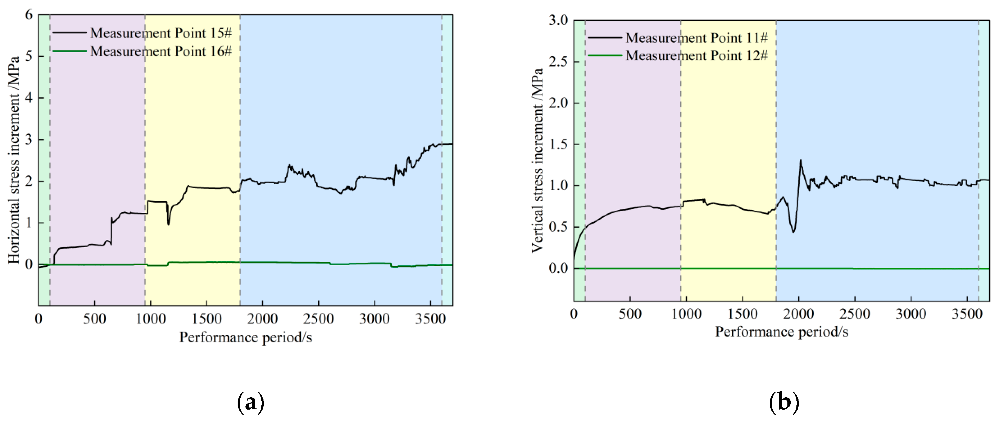 Processes 13 02799 g011 Processes 13 02799 g011