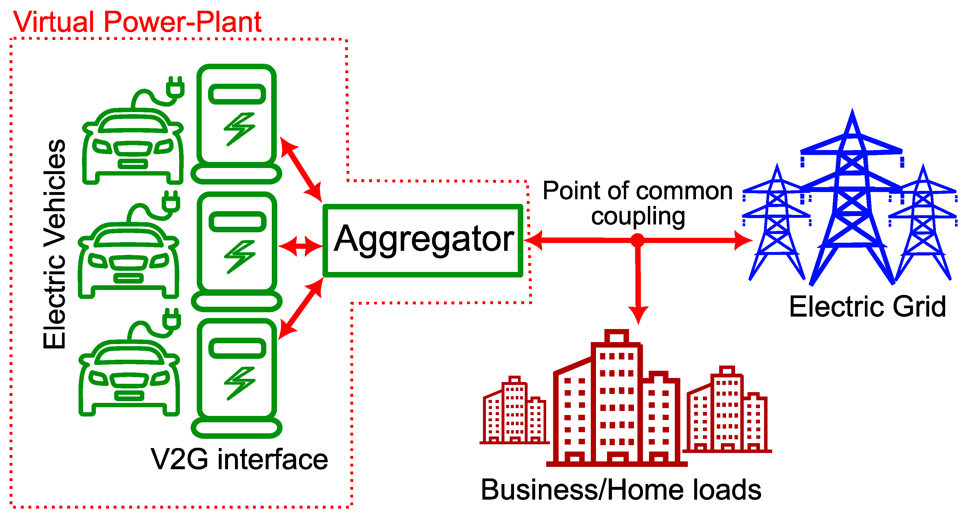 Processes 13 02800 g001