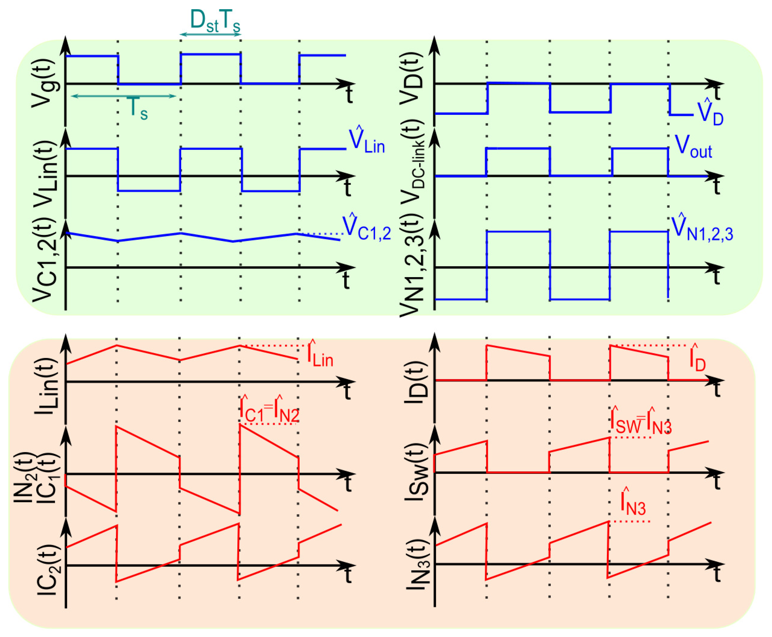Processes 13 02800 g004