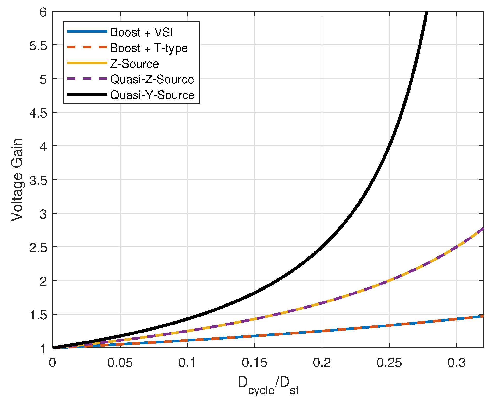 Processes 13 02800 g006