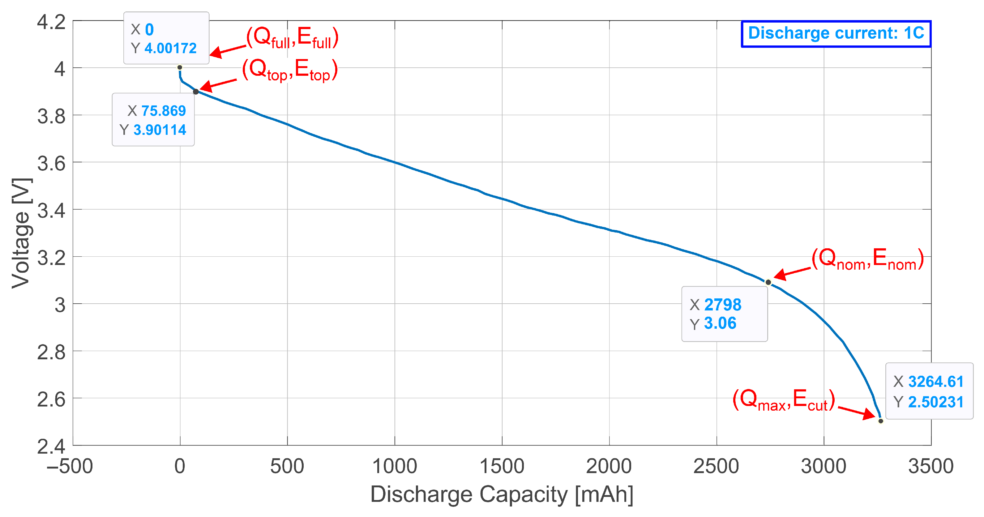 Processes 13 02800 g007