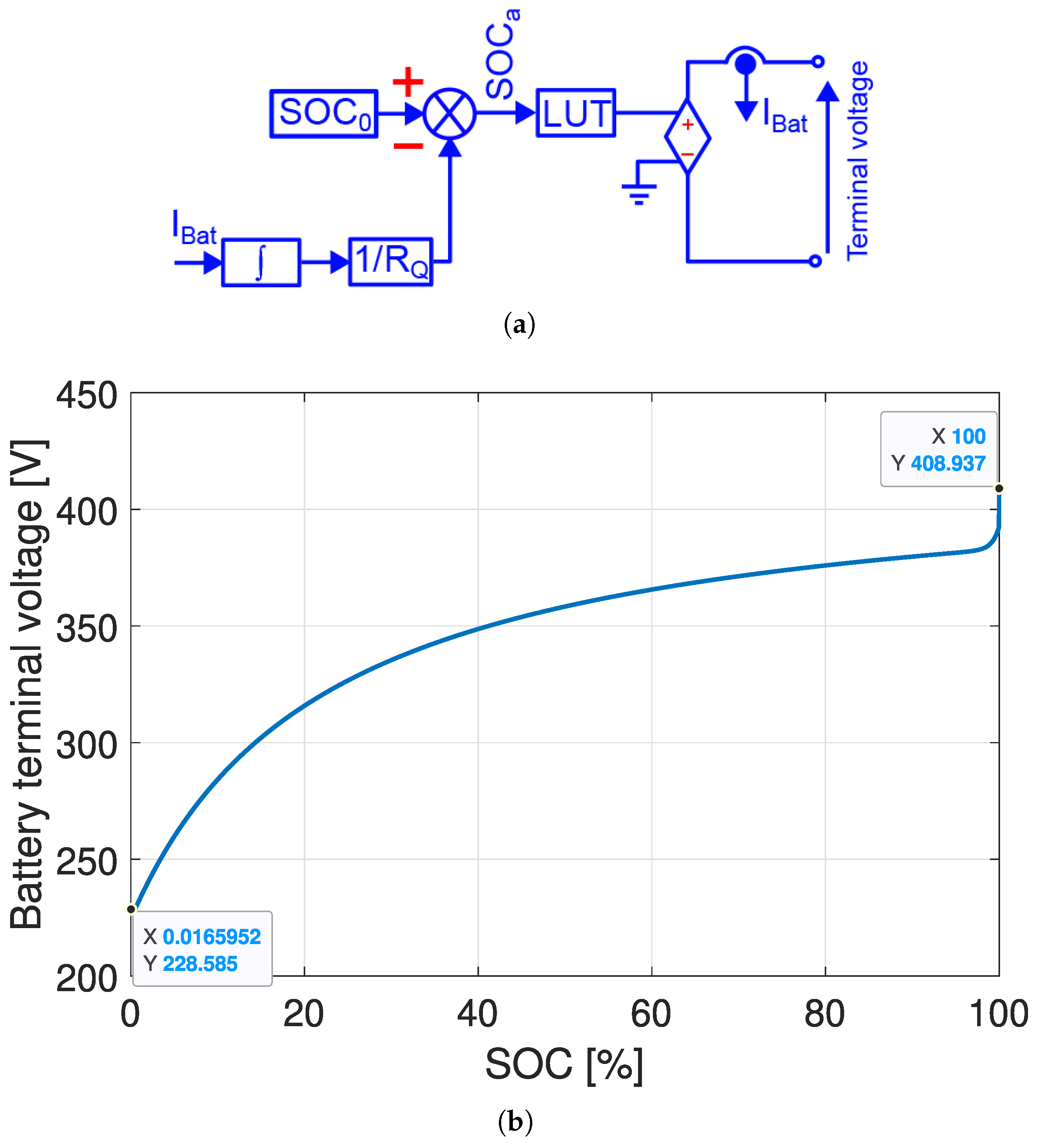 Processes 13 02800 g008