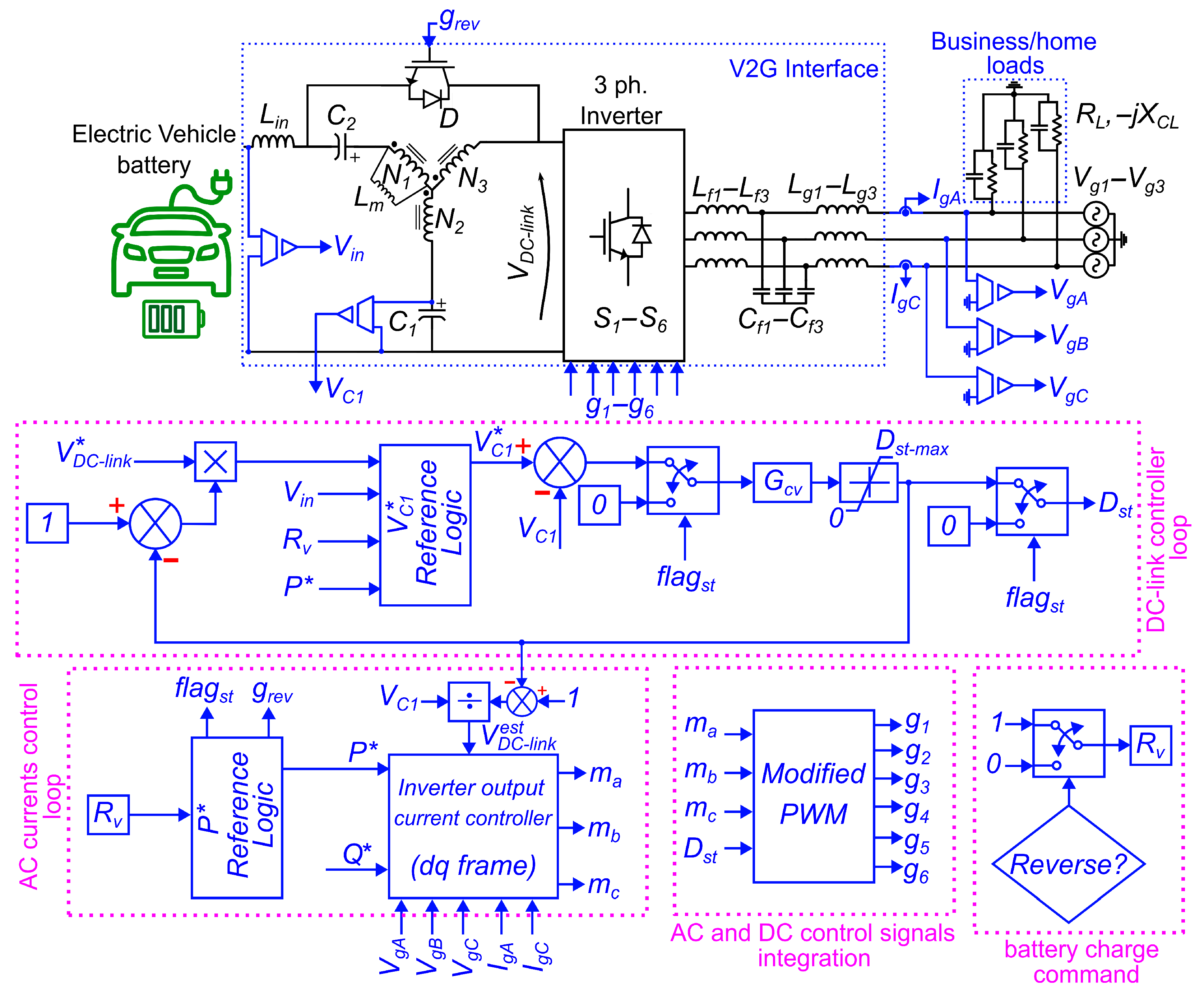 Processes 13 02800 g009