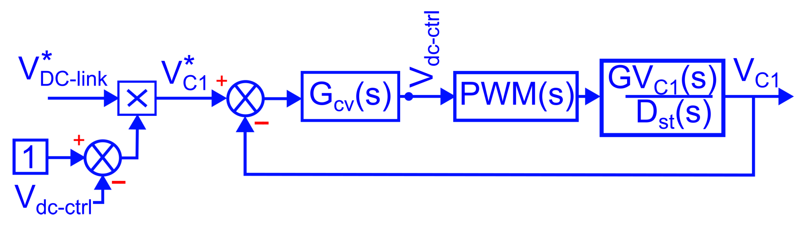 Processes 13 02800 g010