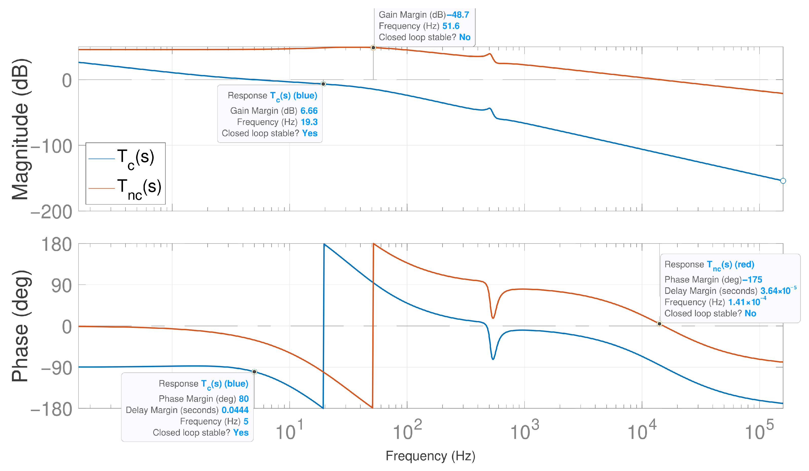 Processes 13 02800 g011