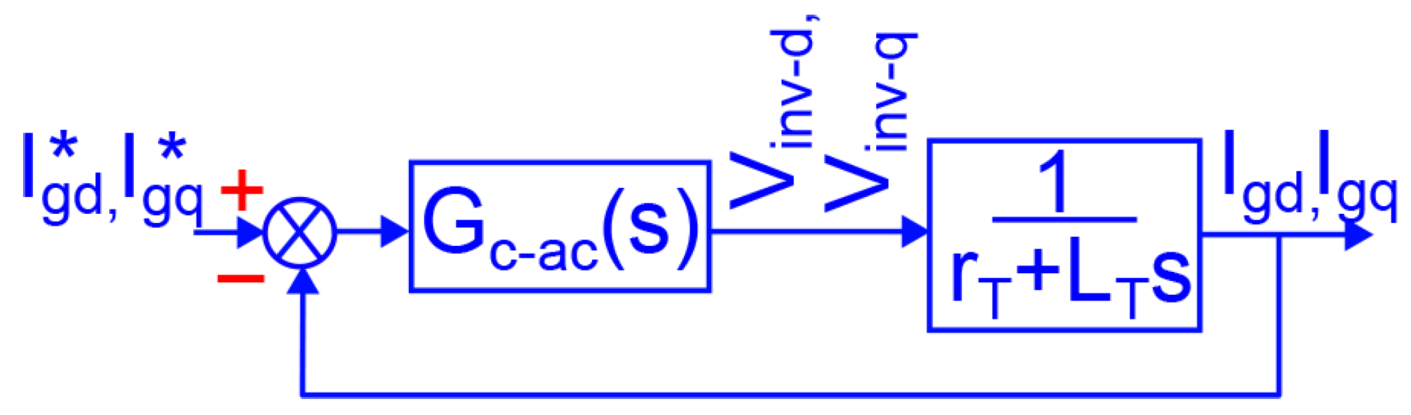 Processes 13 02800 g012