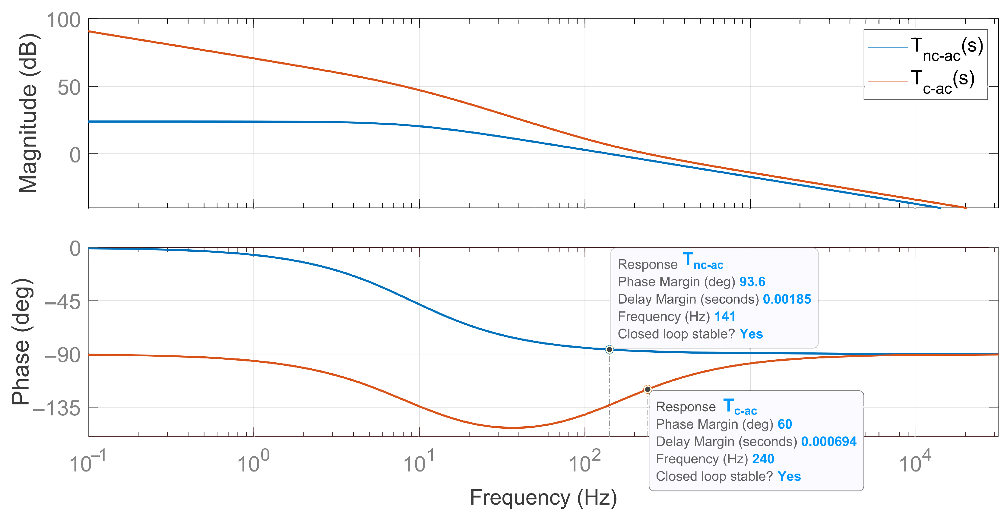 Processes 13 02800 g013